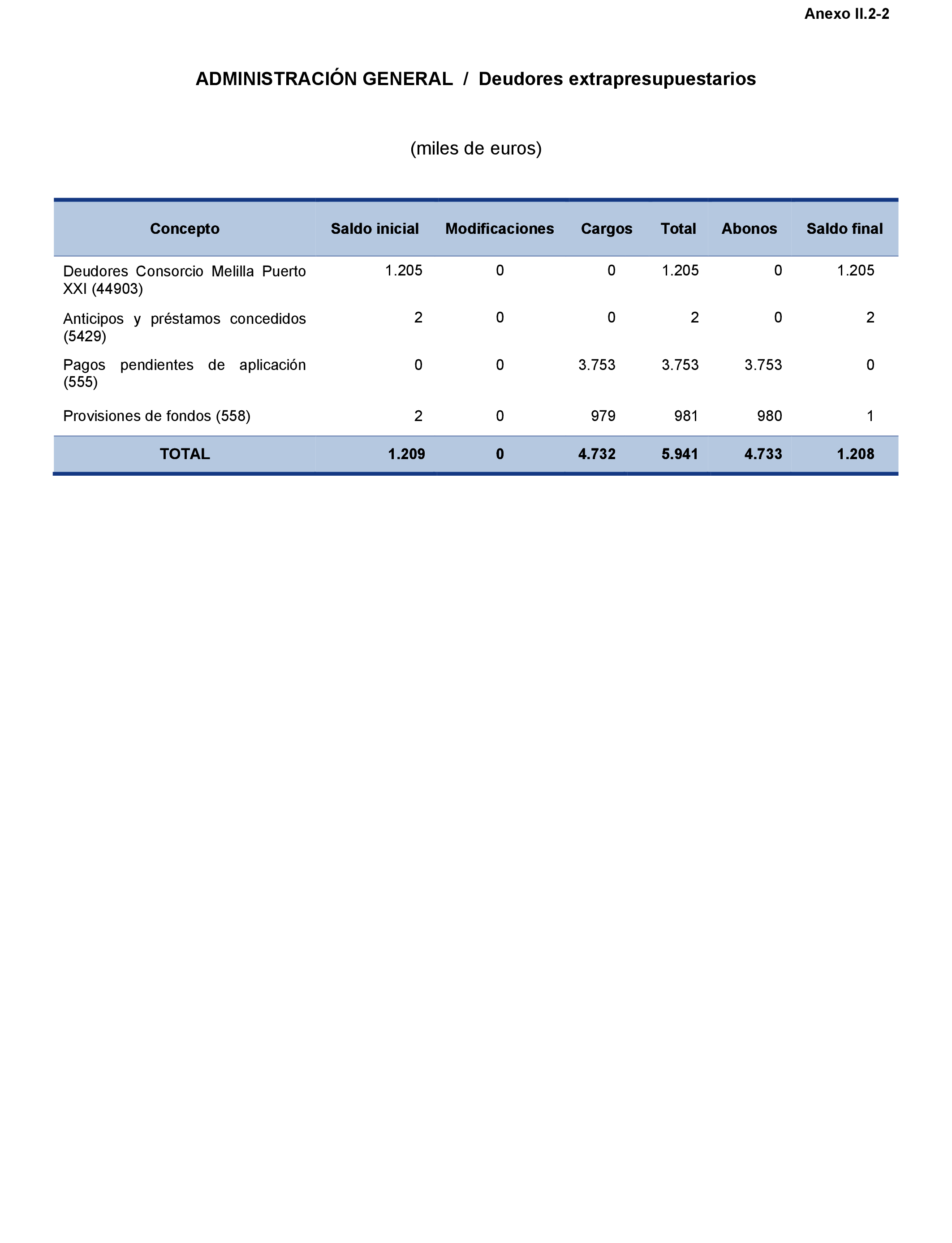 Imagen: /datos/imagenes/disp/2021/216/14741_10286702_114.png