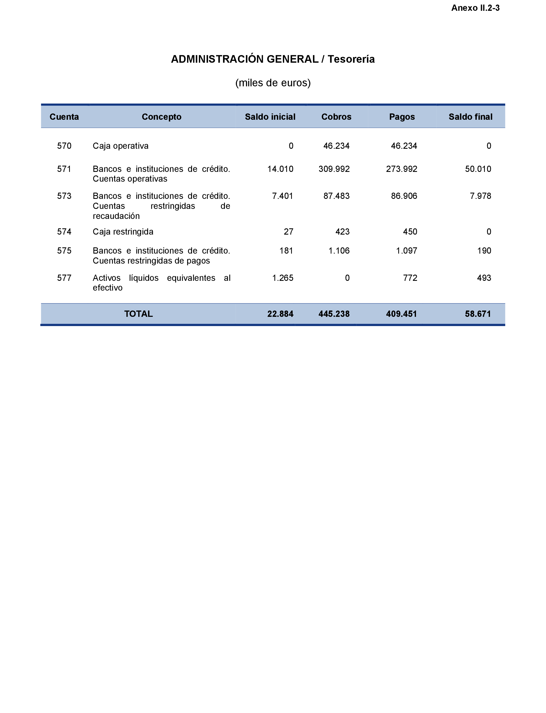 Imagen: /datos/imagenes/disp/2021/216/14741_10286702_115.png