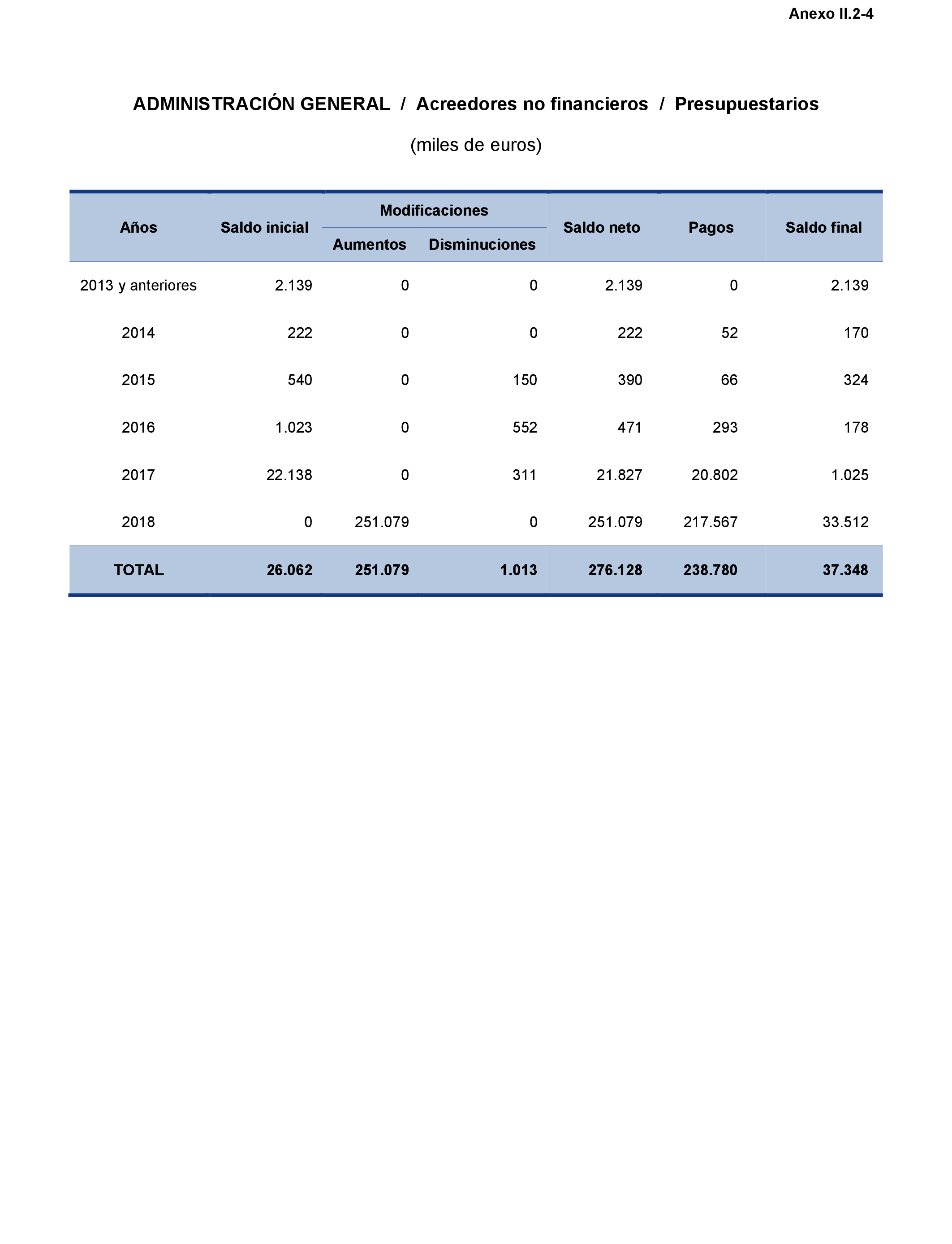Imagen: /datos/imagenes/disp/2021/216/14741_10286702_116.png