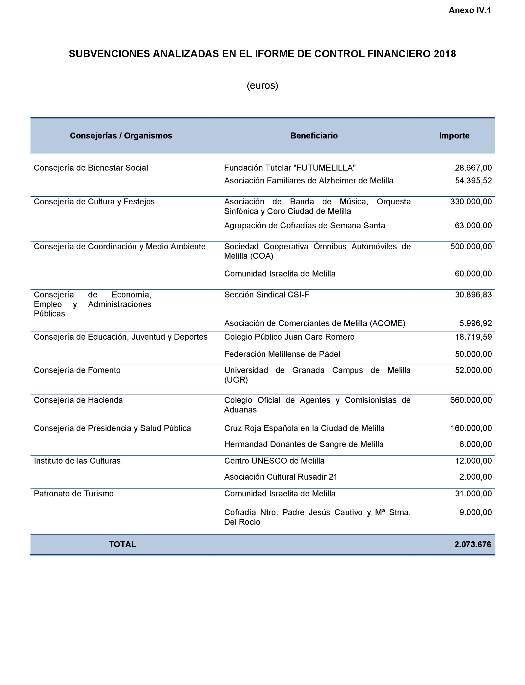 Imagen: /datos/imagenes/disp/2021/216/14741_10286702_122.png