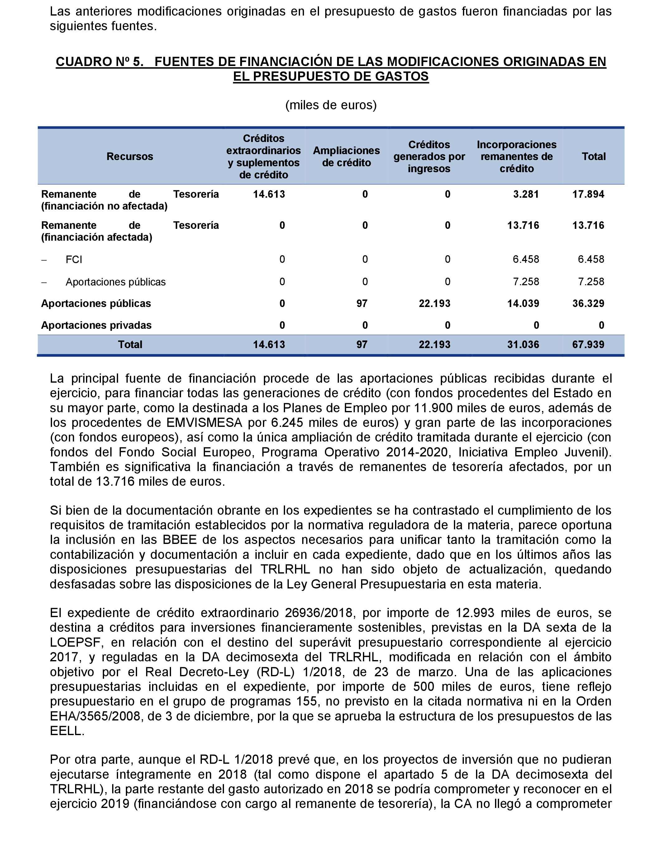 Imagen: /datos/imagenes/disp/2021/216/14741_10286702_24.png