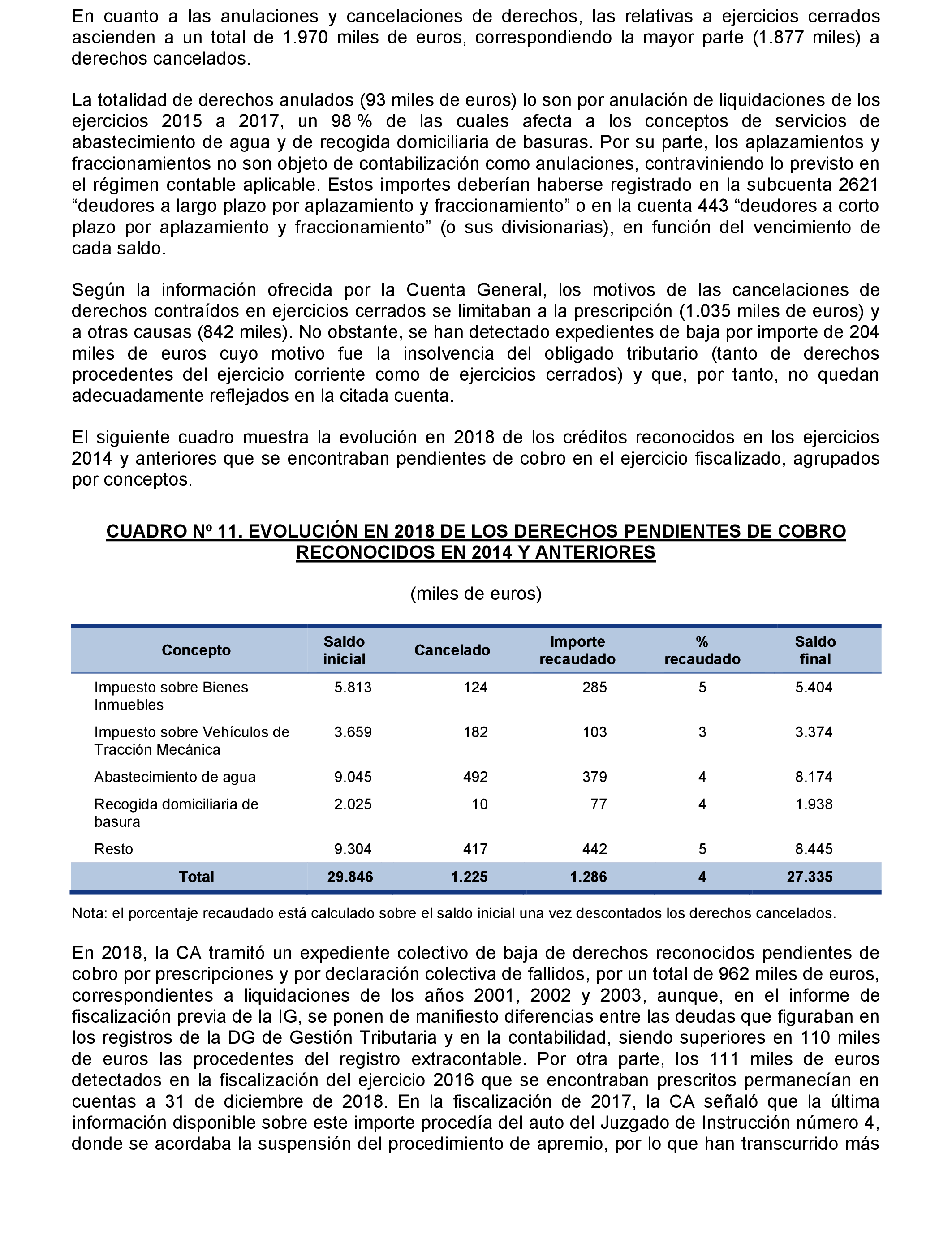 Imagen: /datos/imagenes/disp/2021/216/14741_10286702_33.png