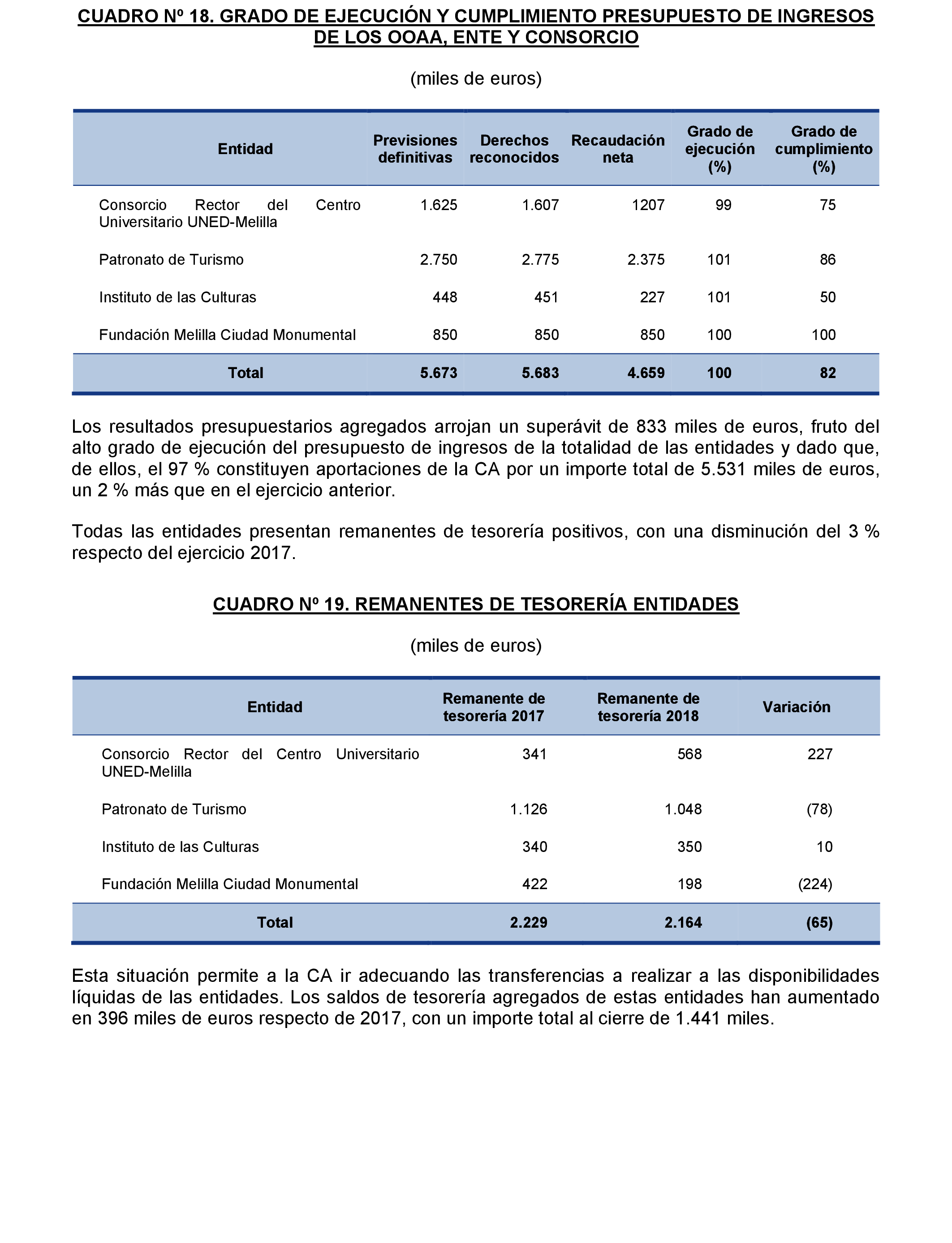 Imagen: /datos/imagenes/disp/2021/216/14741_10286702_42.png