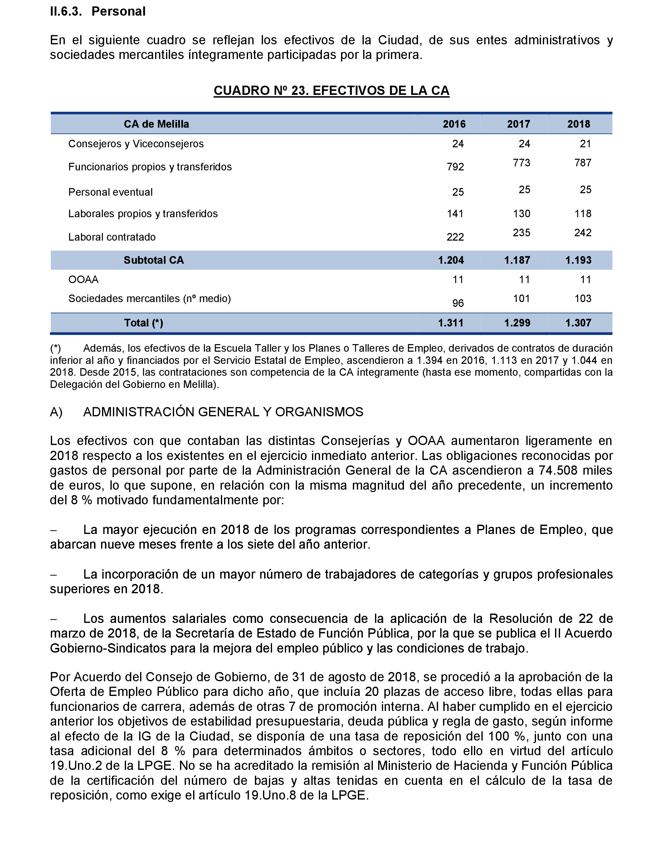 Imagen: /datos/imagenes/disp/2021/216/14741_10286702_57.png