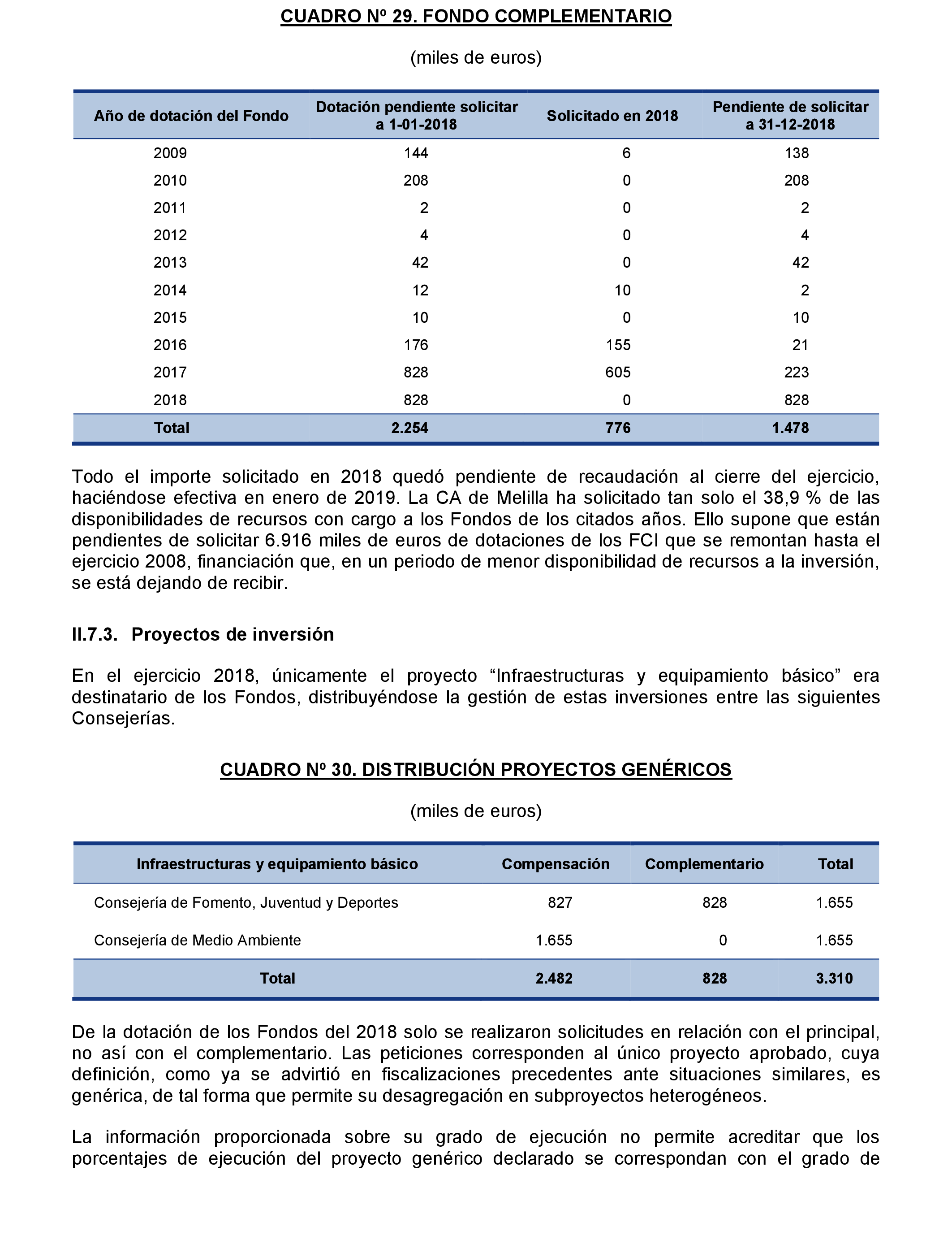 Imagen: /datos/imagenes/disp/2021/216/14741_10286702_79.png