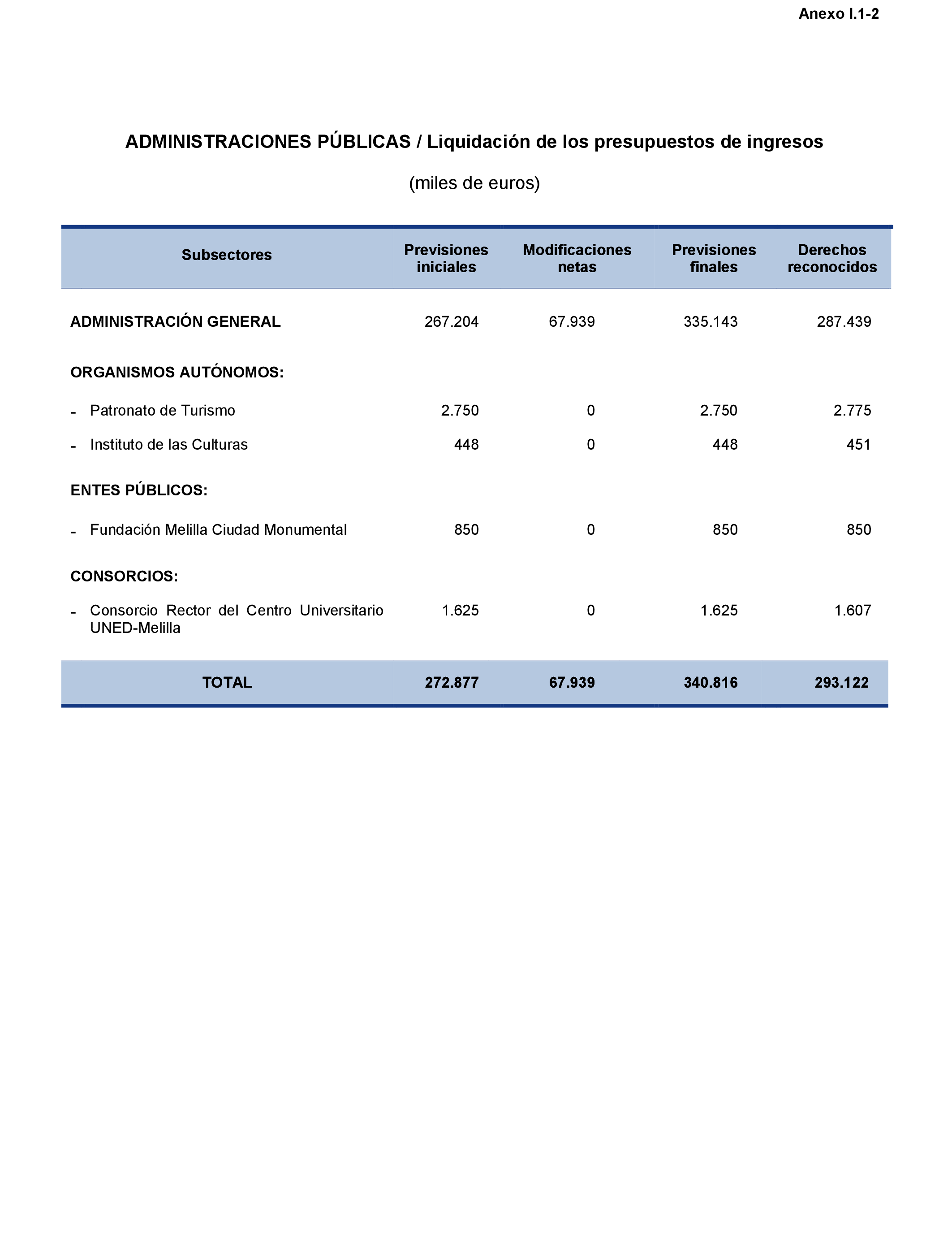Imagen: /datos/imagenes/disp/2021/216/14741_10286702_93.png