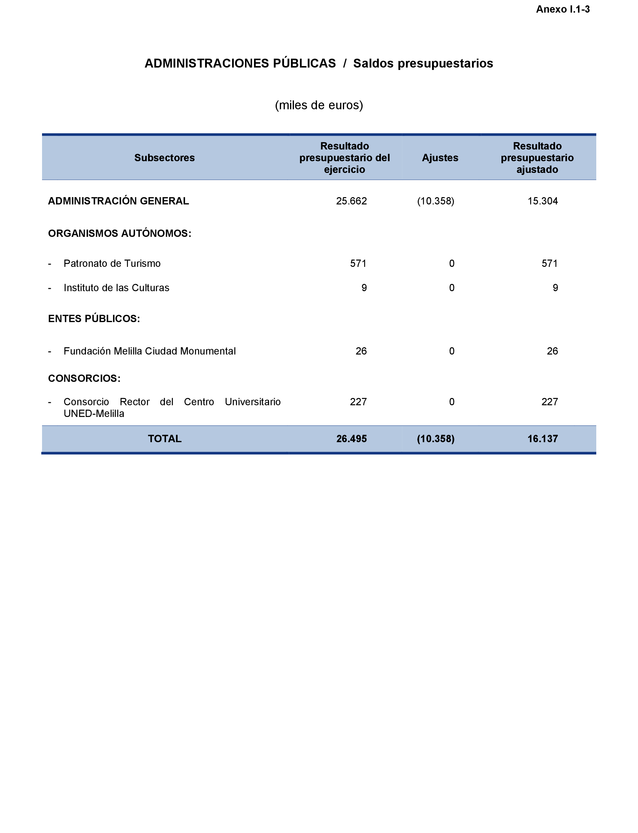 Imagen: /datos/imagenes/disp/2021/216/14741_10286702_94.png