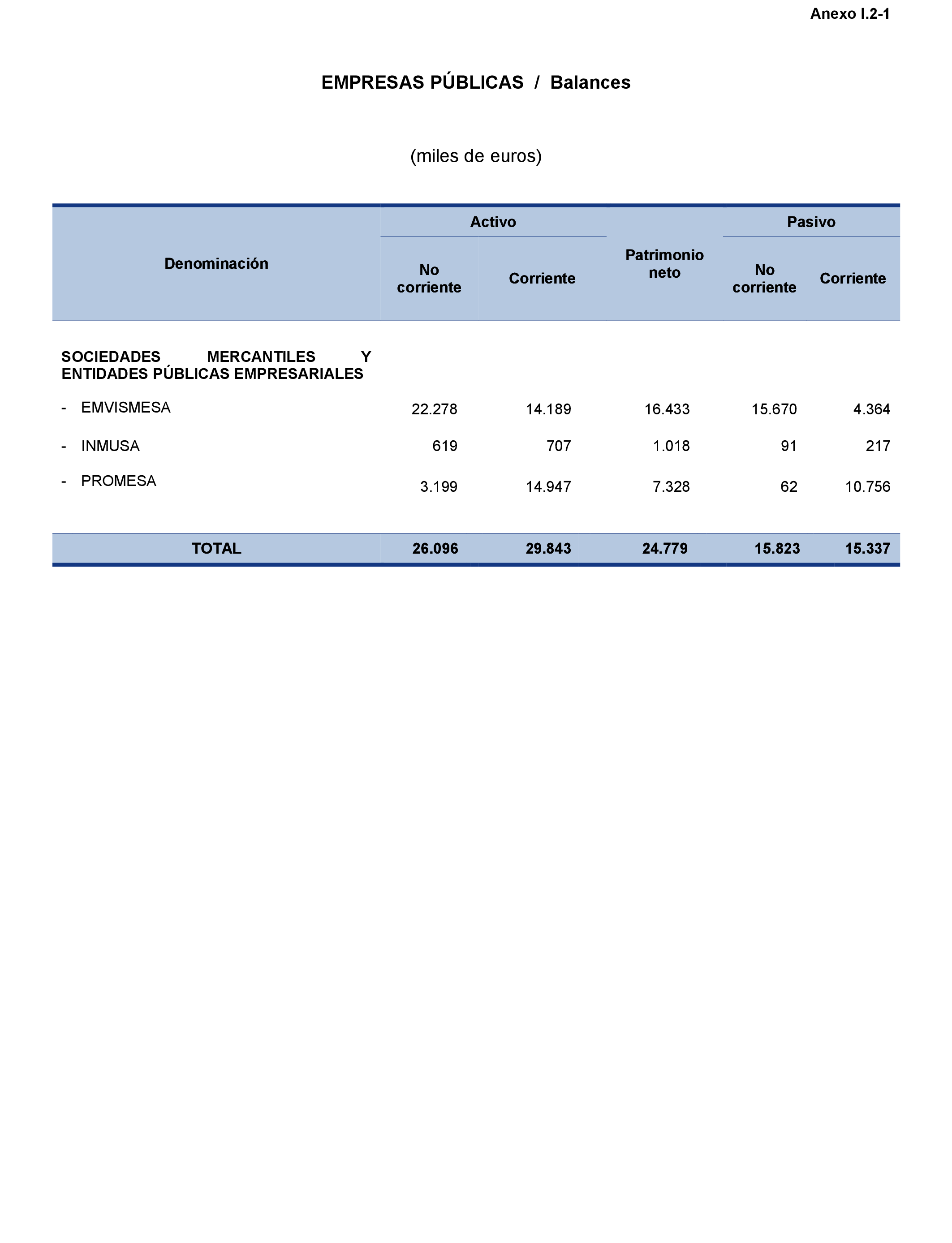 Imagen: /datos/imagenes/disp/2021/216/14741_10286702_97.png