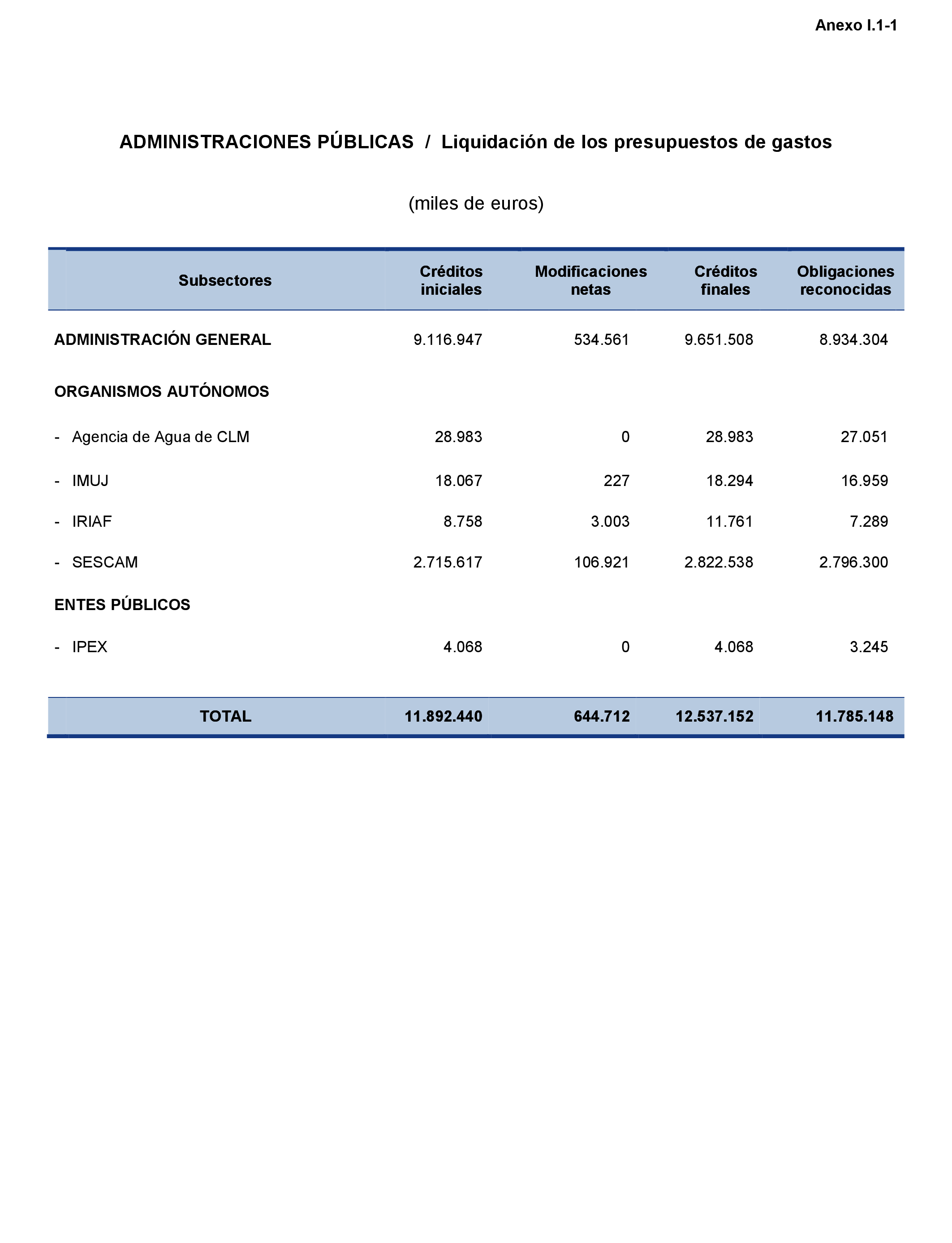 Imagen: /datos/imagenes/disp/2021/216/14742_10286871_149.png