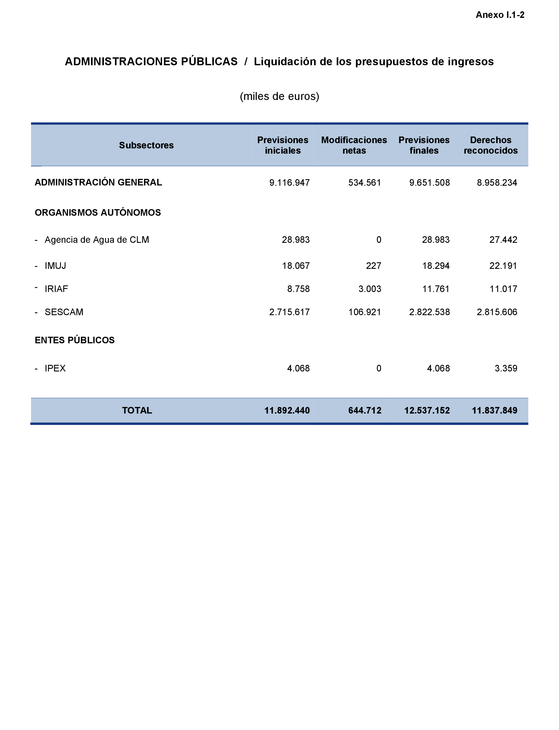 Imagen: /datos/imagenes/disp/2021/216/14742_10286871_150.png