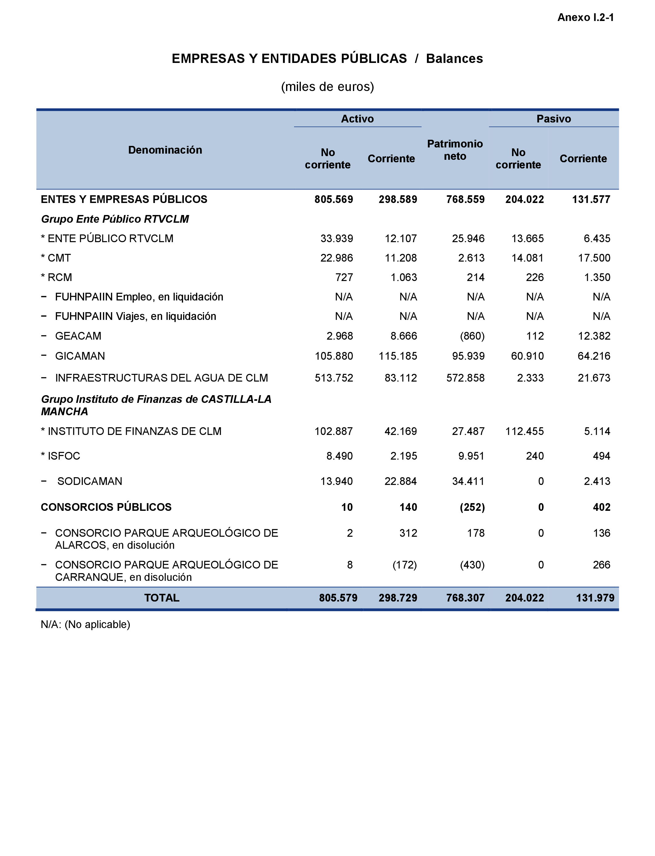 Imagen: /datos/imagenes/disp/2021/216/14742_10286871_154.png