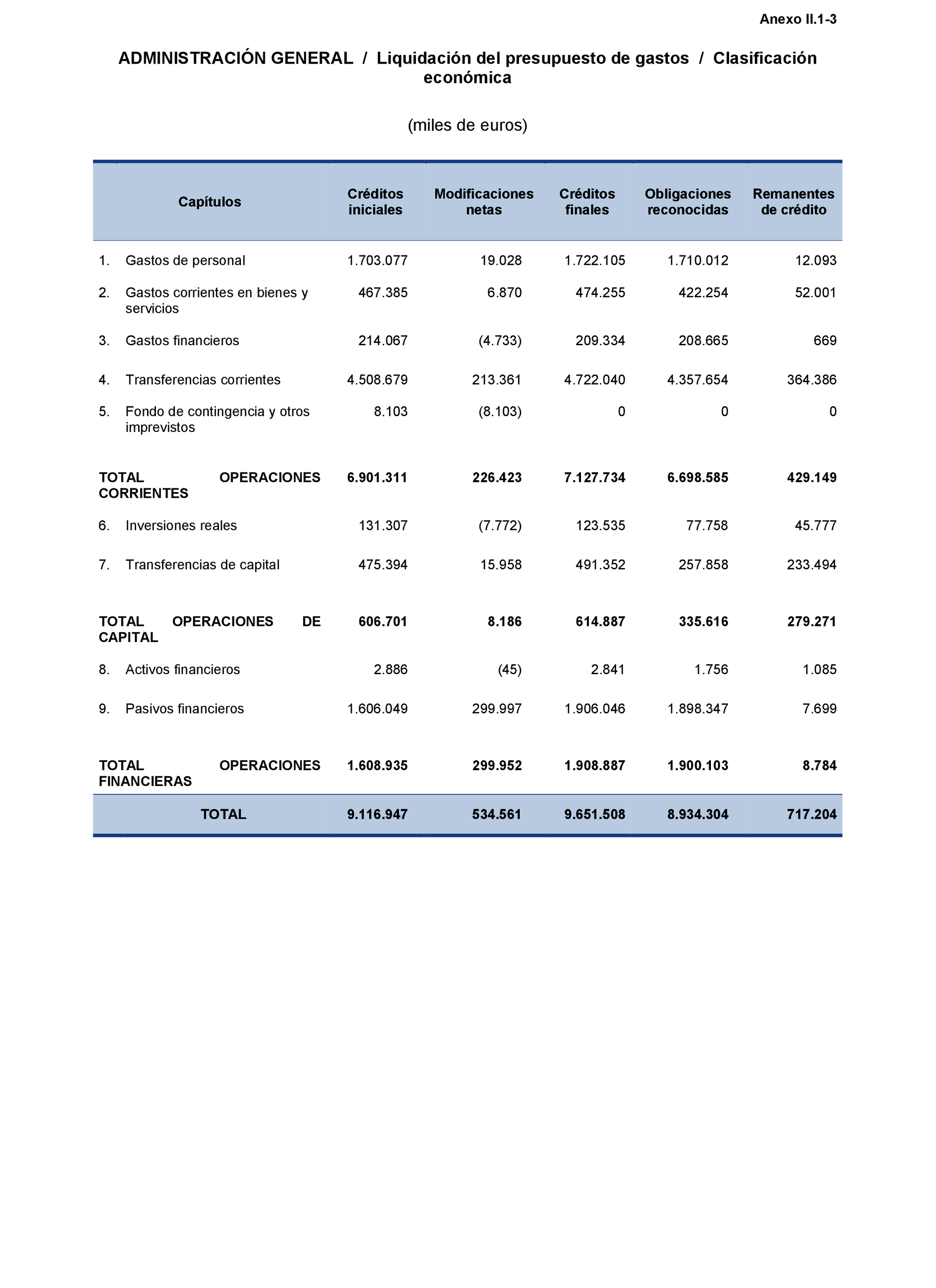 Imagen: /datos/imagenes/disp/2021/216/14742_10286871_163.png