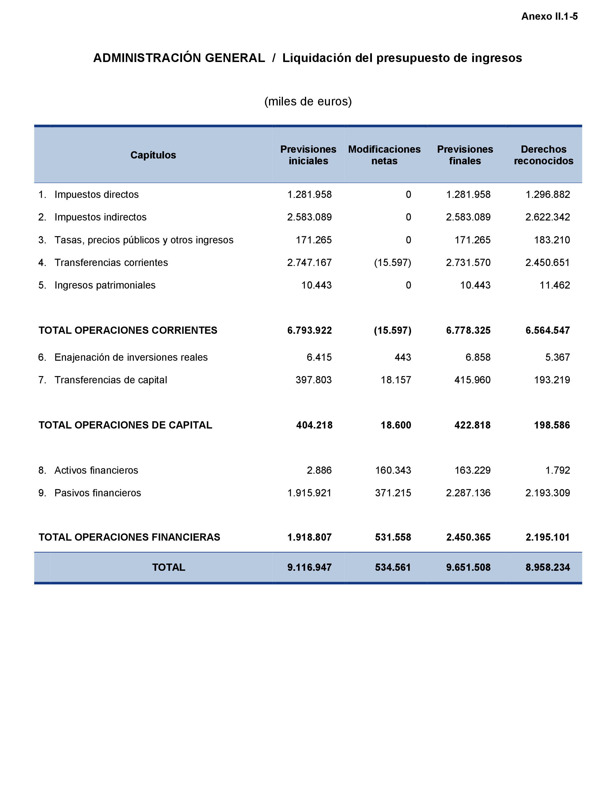 Imagen: /datos/imagenes/disp/2021/216/14742_10286871_165.png