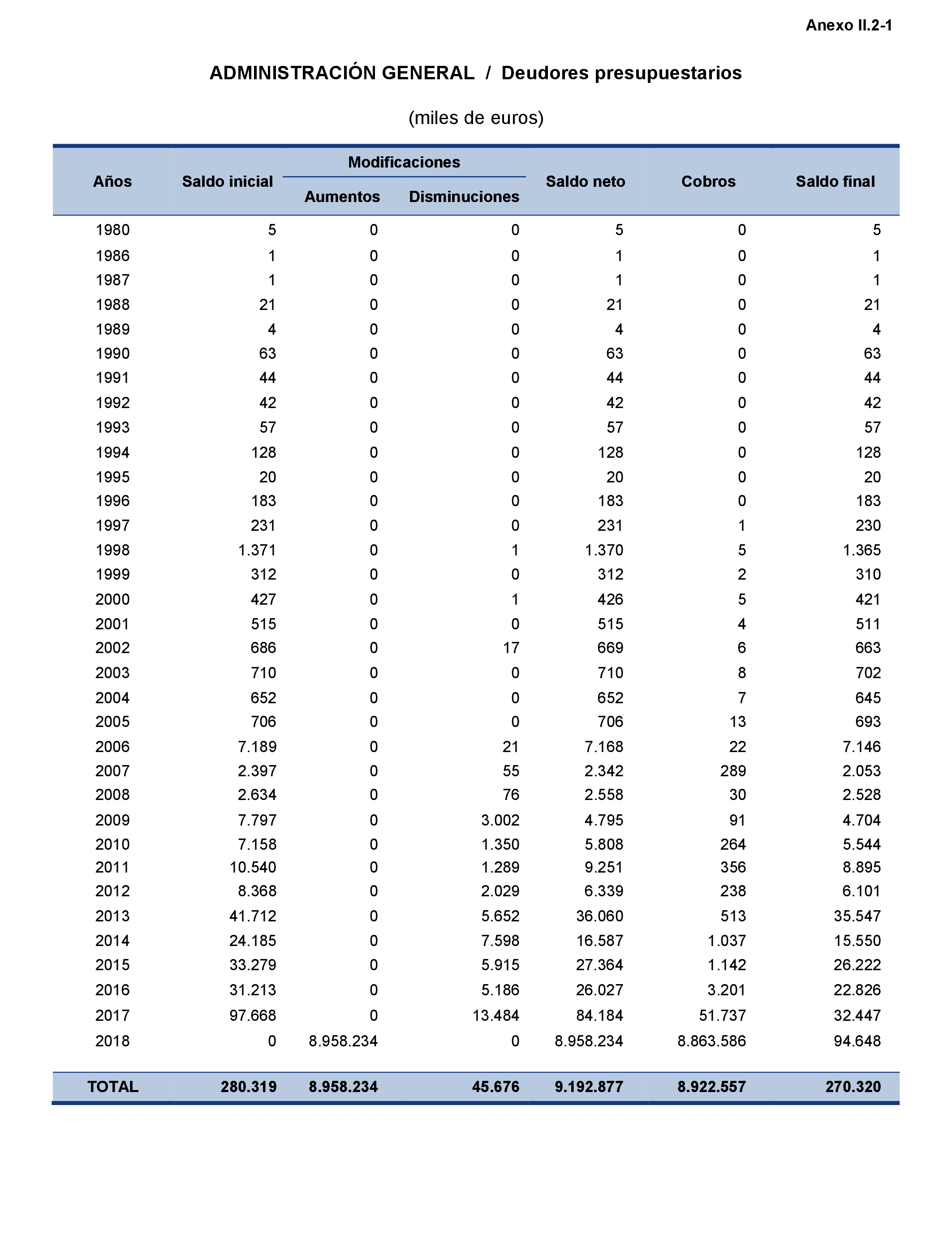 Imagen: /datos/imagenes/disp/2021/216/14742_10286871_169.png