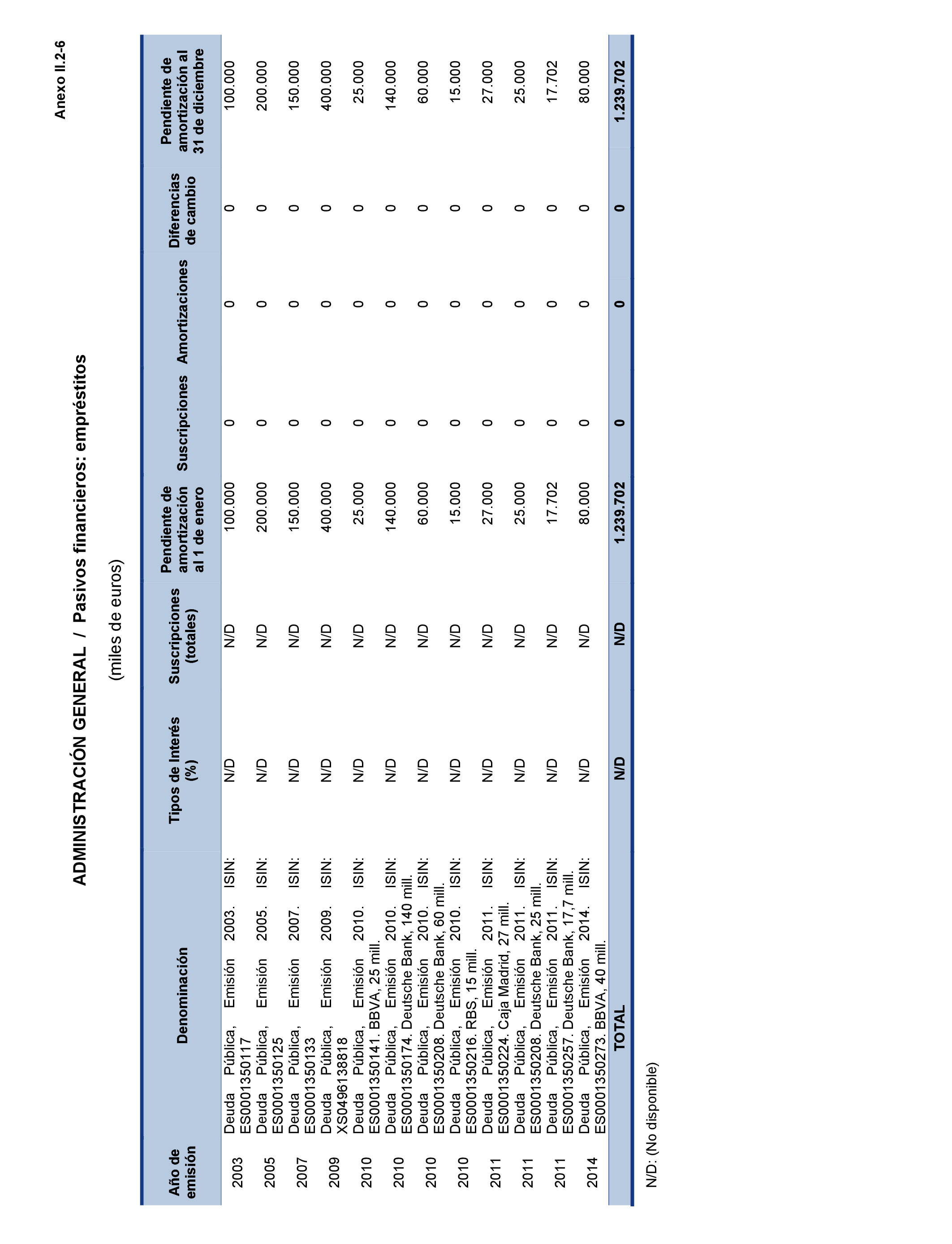 Imagen: /datos/imagenes/disp/2021/216/14742_10286871_176.png