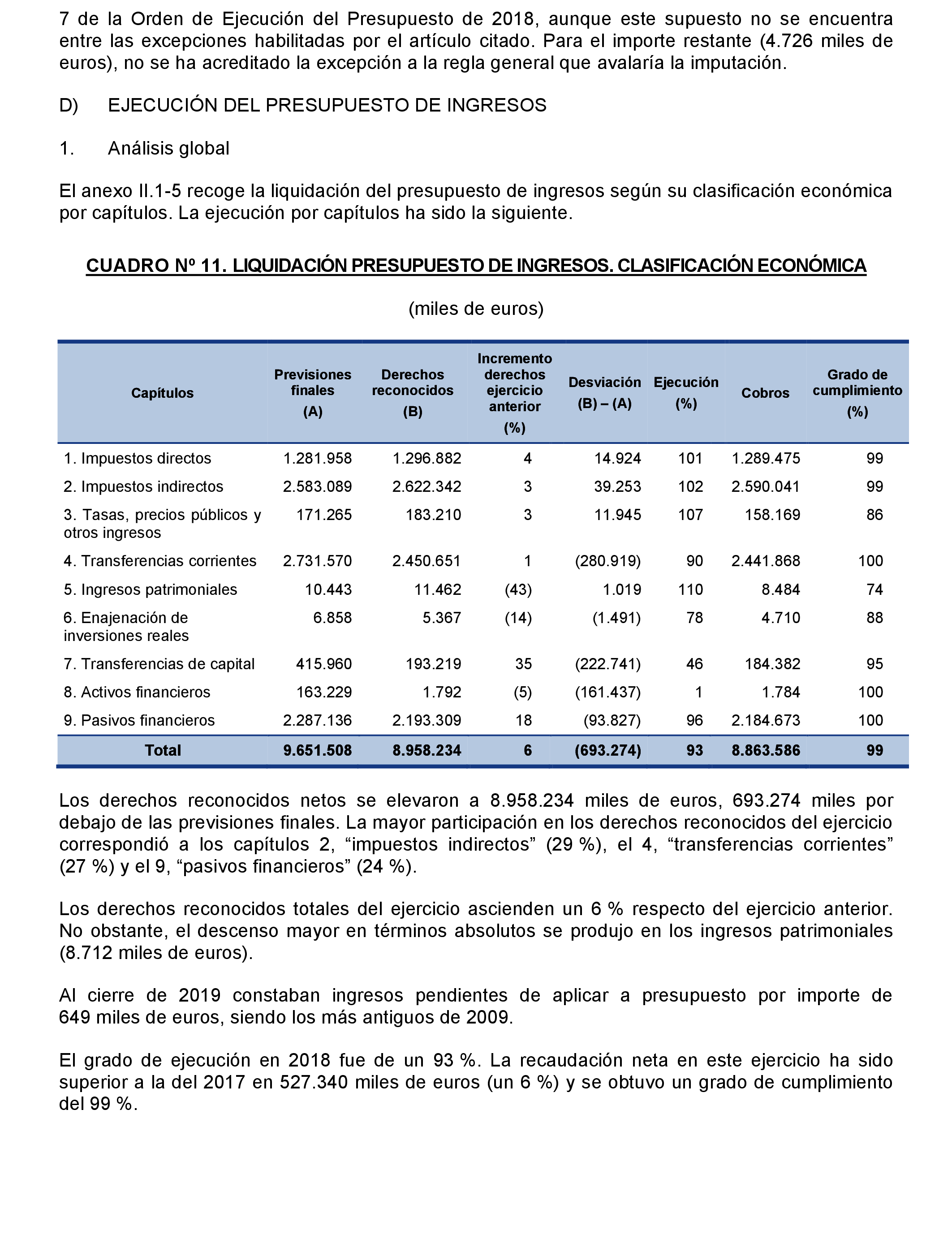 Imagen: /datos/imagenes/disp/2021/216/14742_10286871_31.png