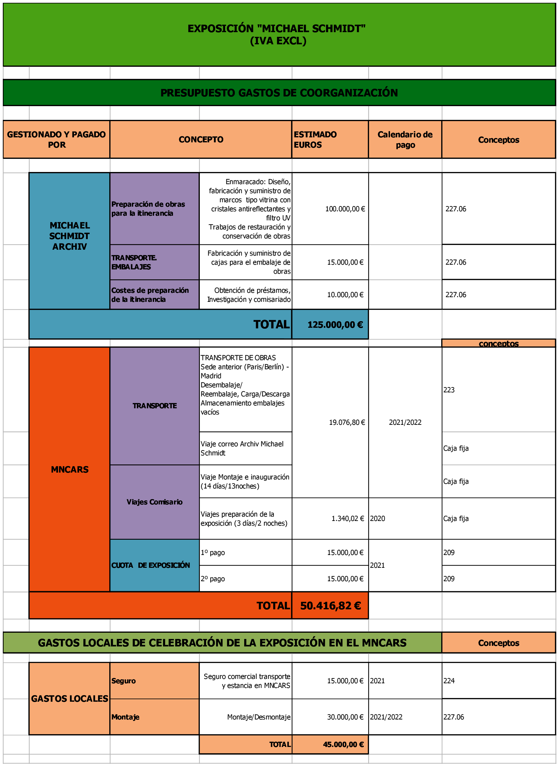 Imagen: /datos/imagenes/disp/2021/216/14752_10282921_1.png