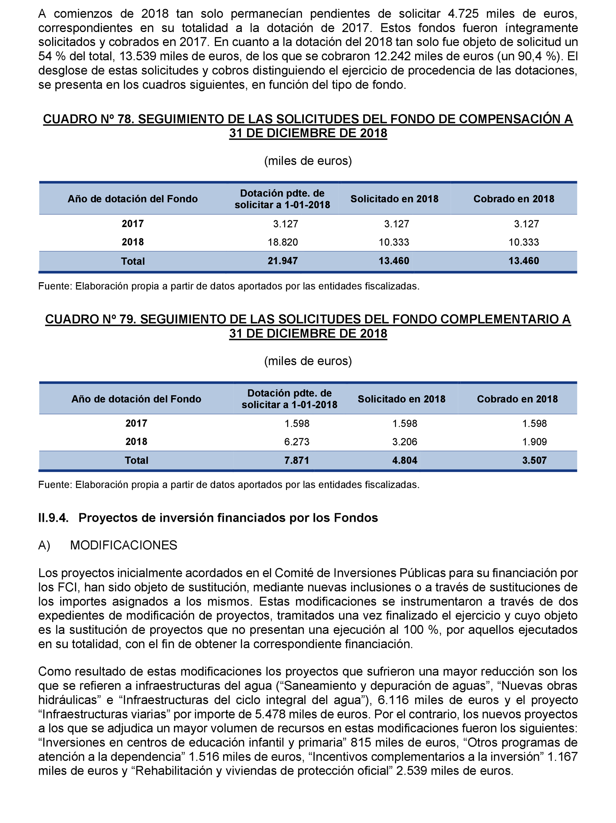 Imagen: /datos/imagenes/disp/2021/217/14782_10290777_181.png