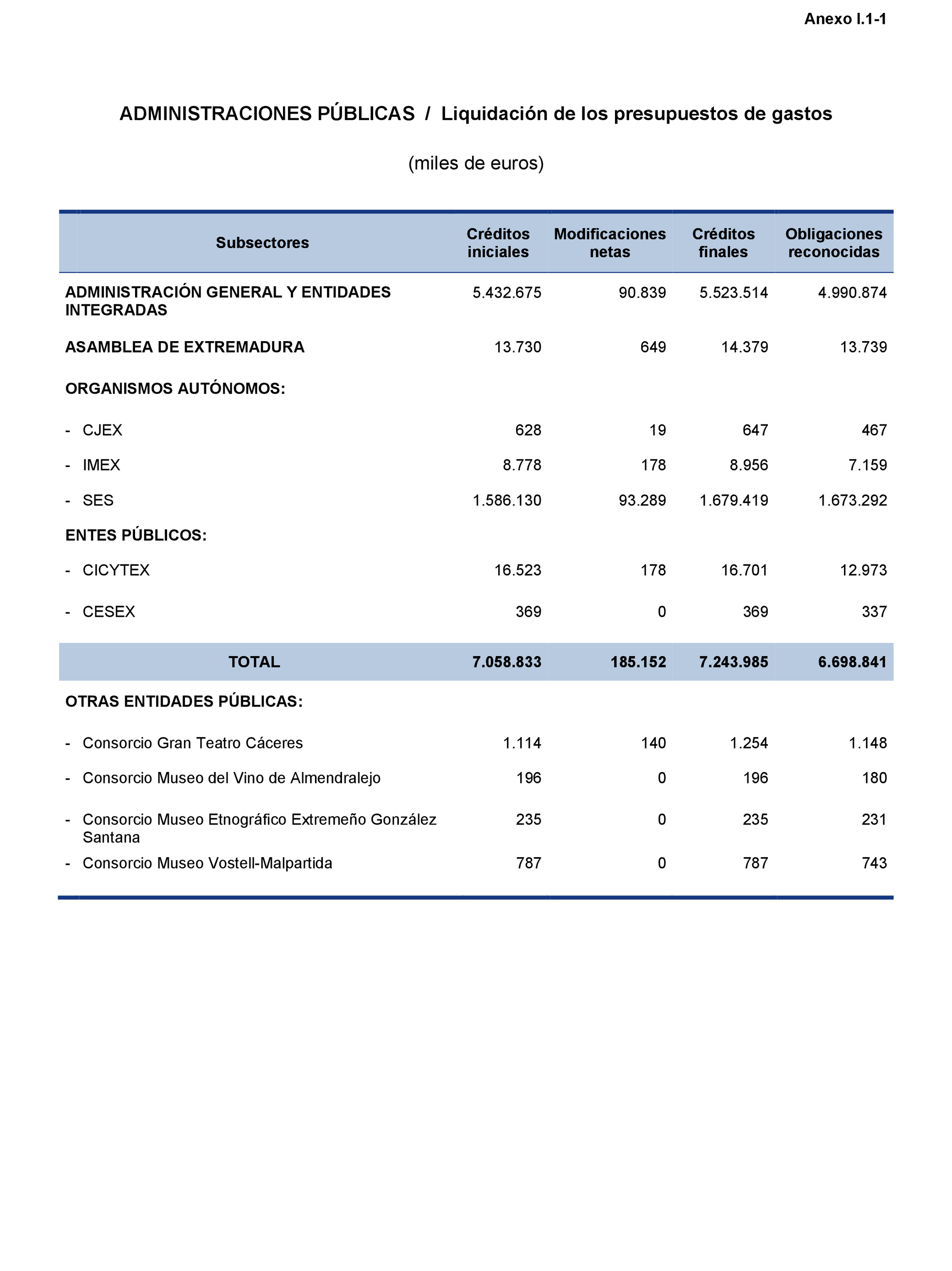 Imagen: /datos/imagenes/disp/2021/217/14782_10290777_210.png