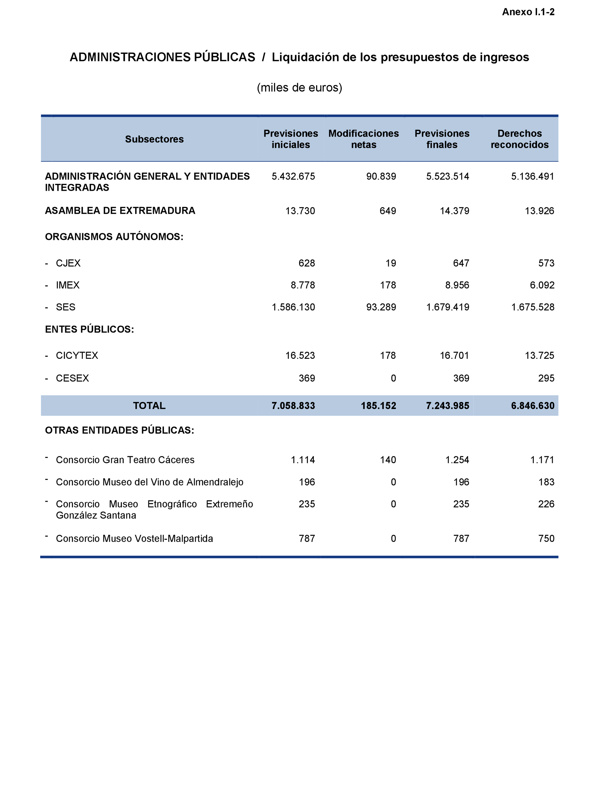 Imagen: /datos/imagenes/disp/2021/217/14782_10290777_211.png