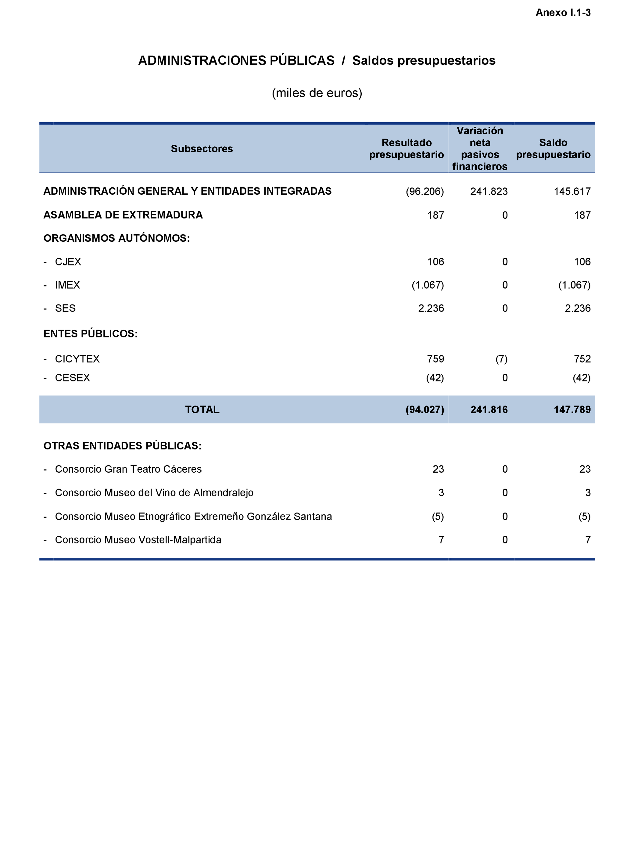 Imagen: /datos/imagenes/disp/2021/217/14782_10290777_212.png