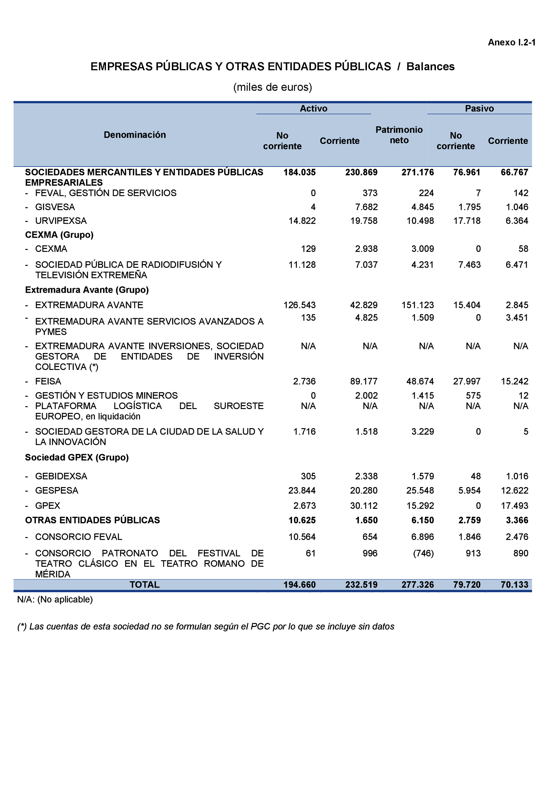 Imagen: /datos/imagenes/disp/2021/217/14782_10290777_215.png