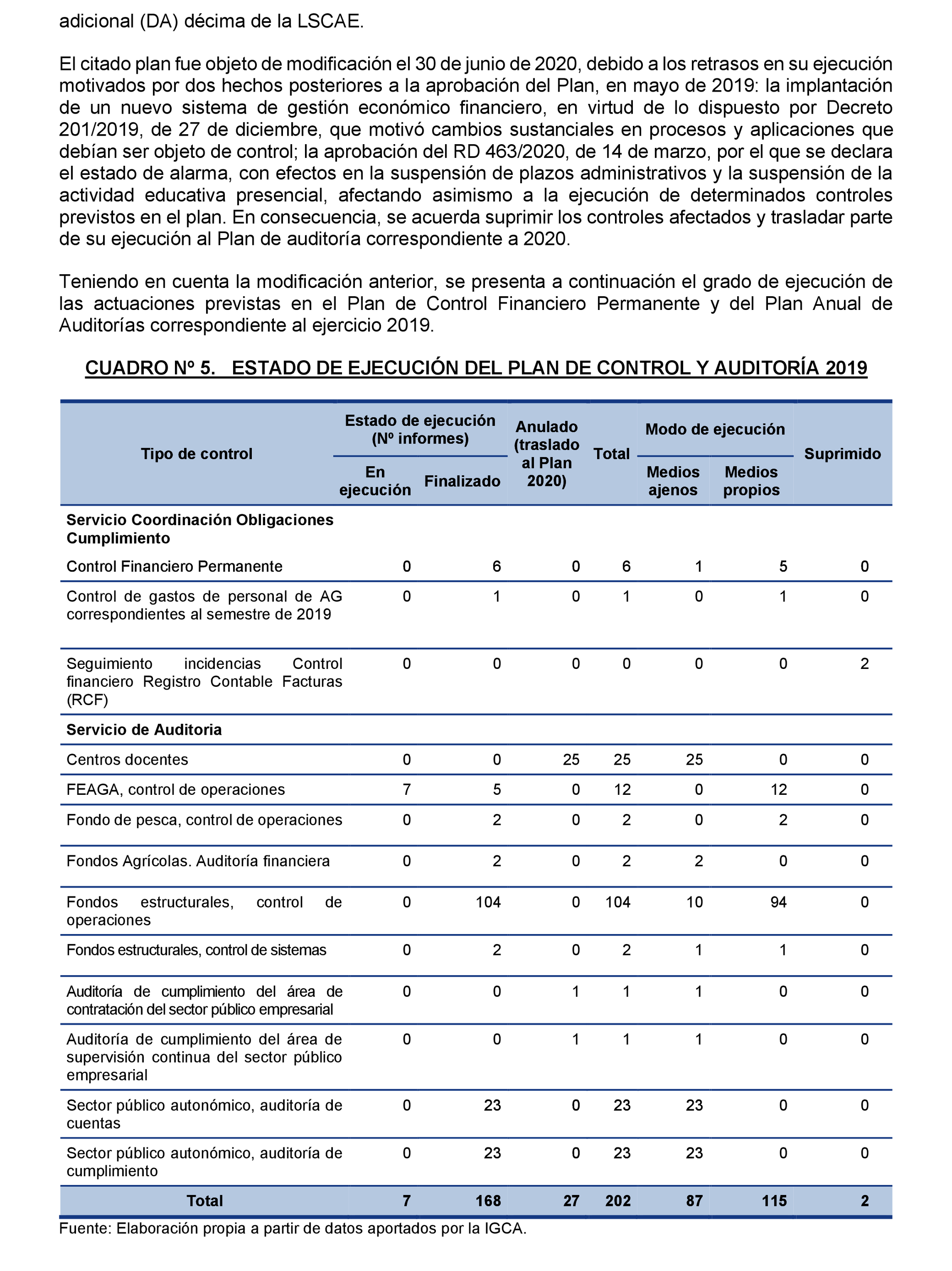 Imagen: /datos/imagenes/disp/2021/217/14782_10290777_22.png