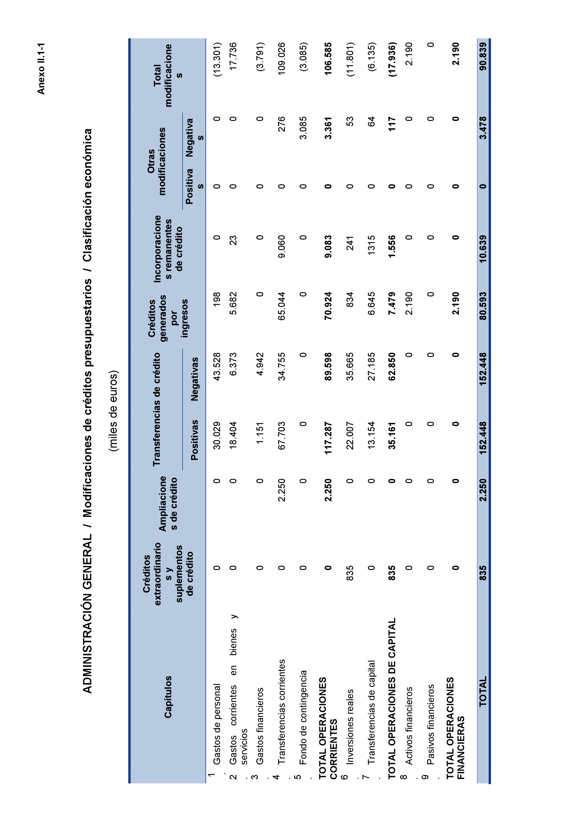 Imagen: /datos/imagenes/disp/2021/217/14782_10290777_221.png