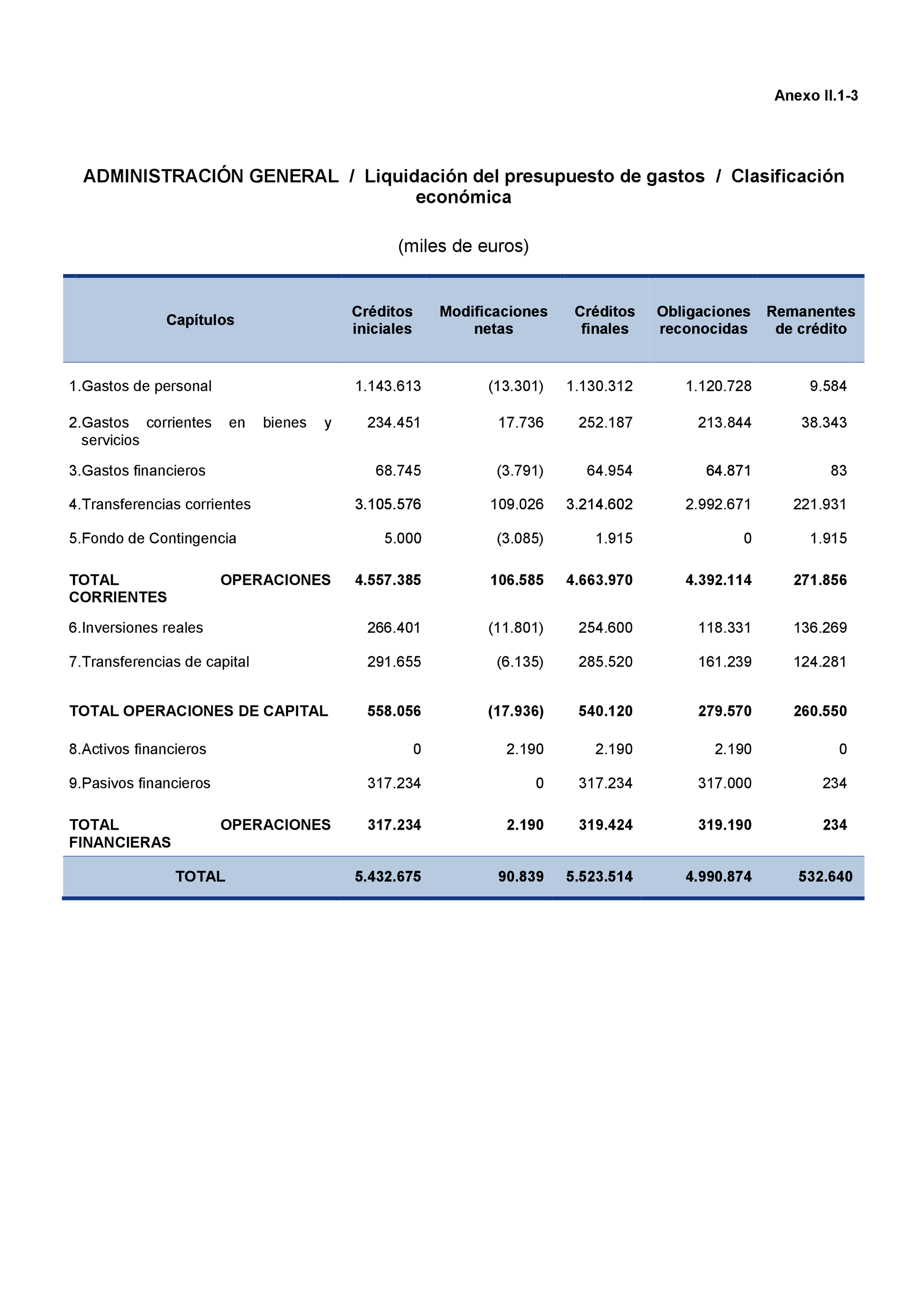 Imagen: /datos/imagenes/disp/2021/217/14782_10290777_223.png