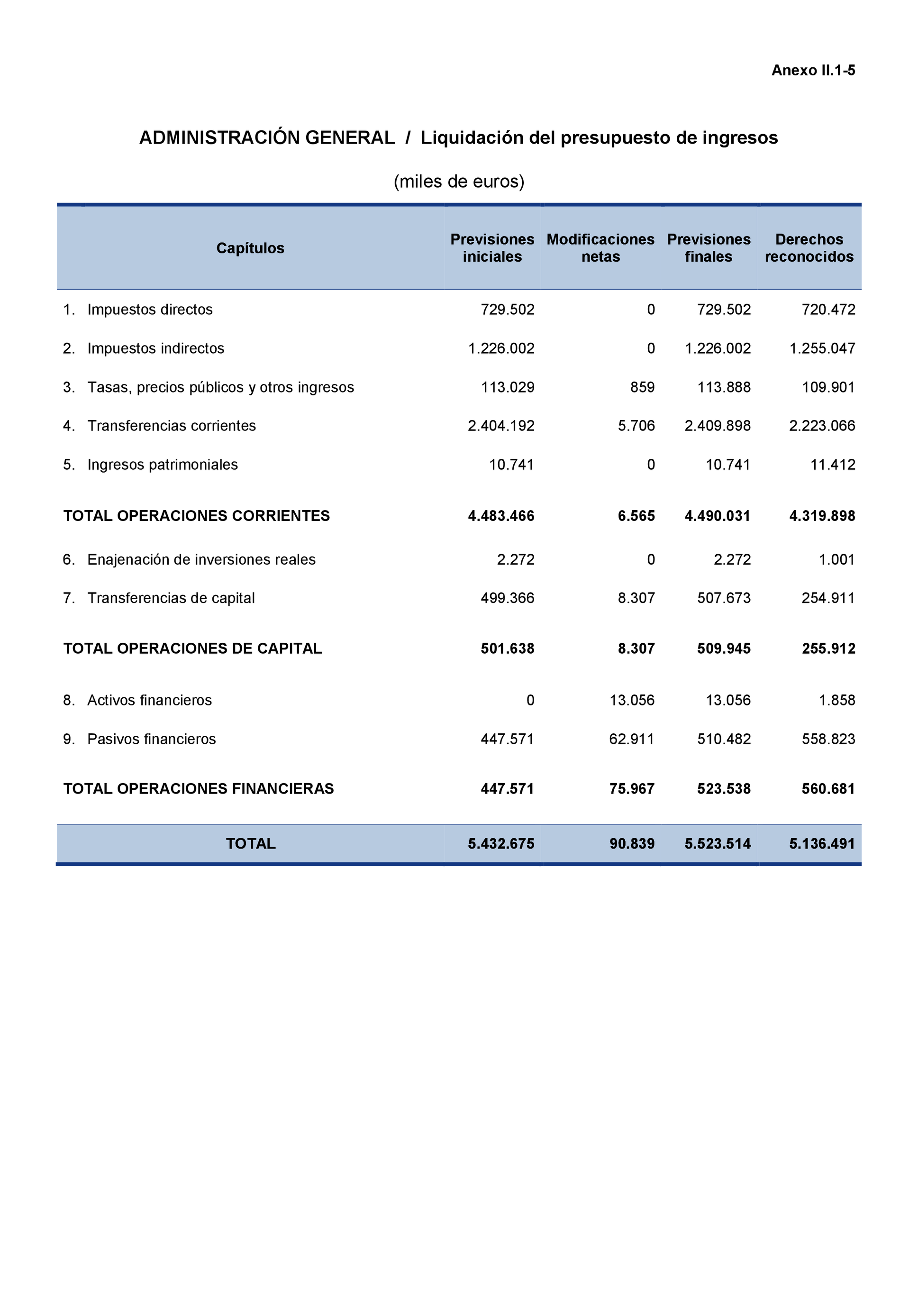 Imagen: /datos/imagenes/disp/2021/217/14782_10290777_225.png