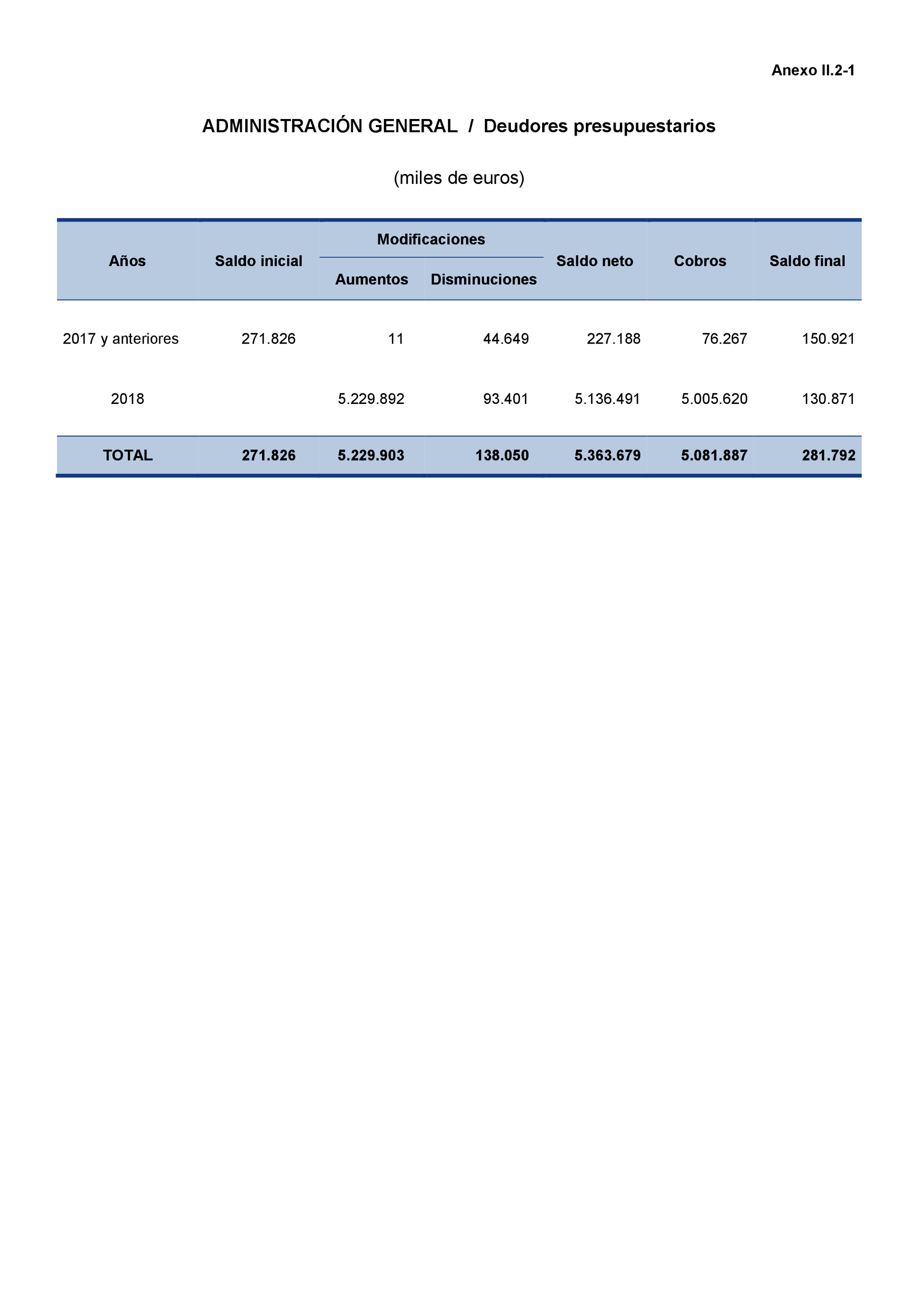 Imagen: /datos/imagenes/disp/2021/217/14782_10290777_229.png