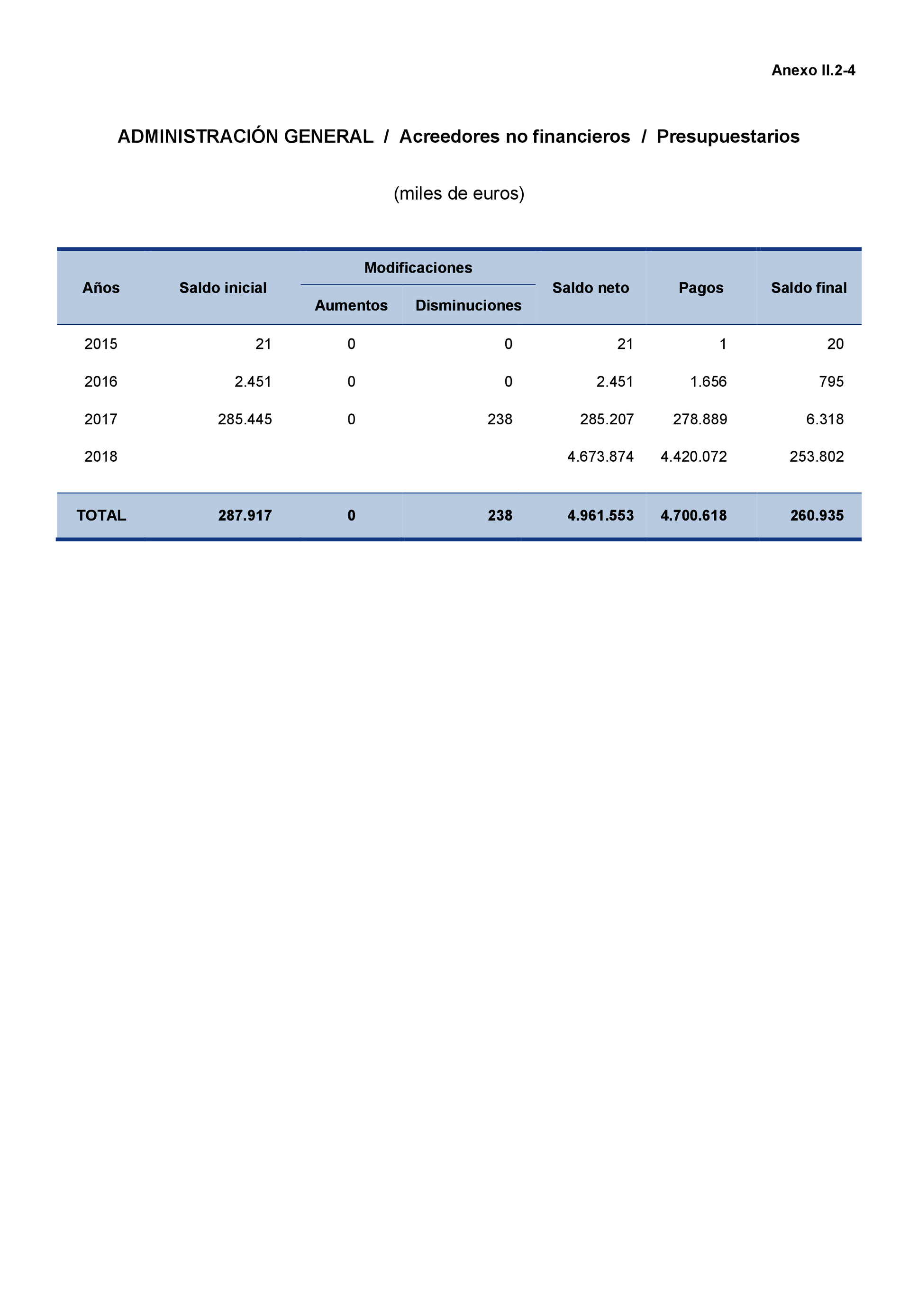 Imagen: /datos/imagenes/disp/2021/217/14782_10290777_232.png