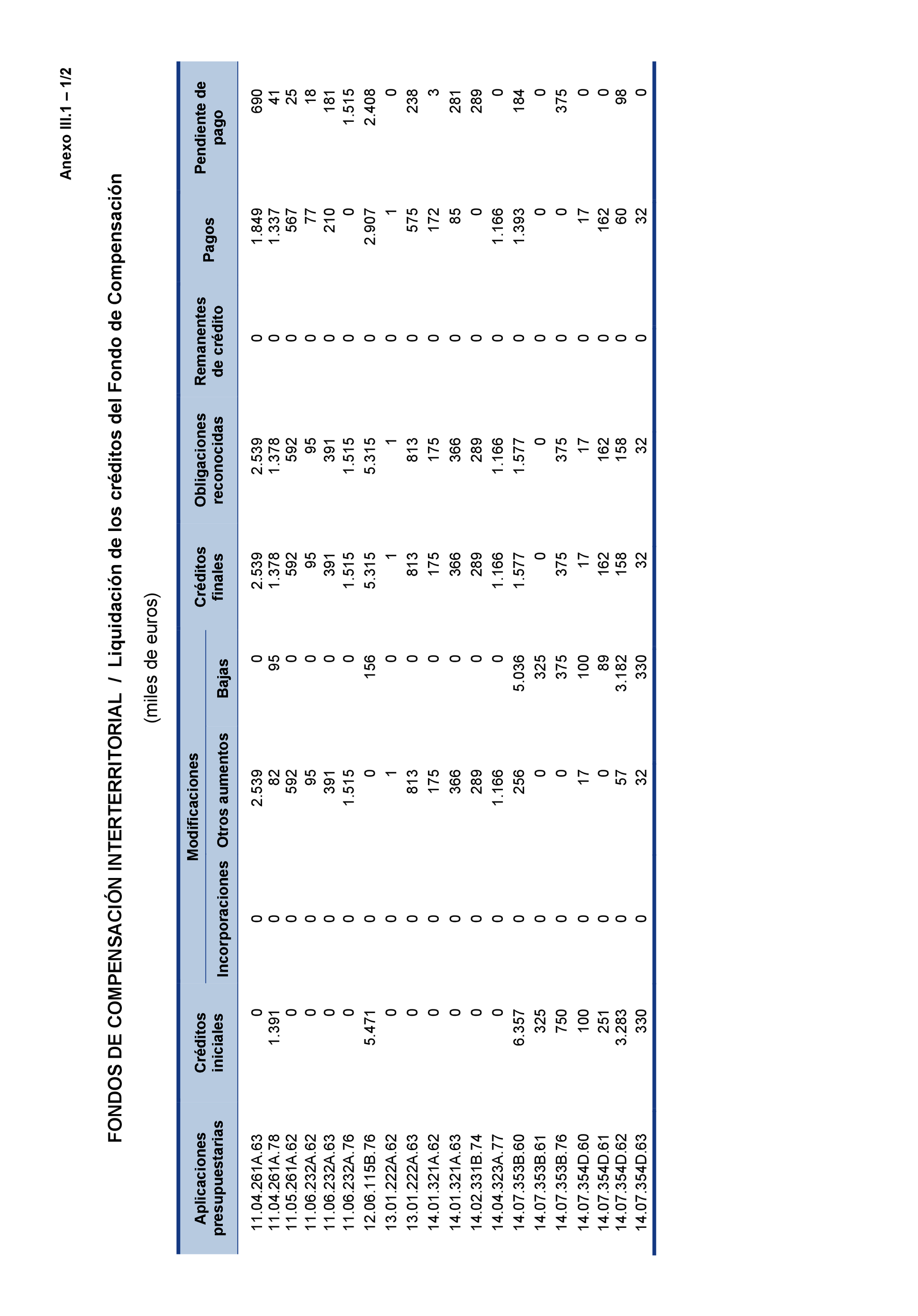 Imagen: /datos/imagenes/disp/2021/217/14782_10290777_240.png