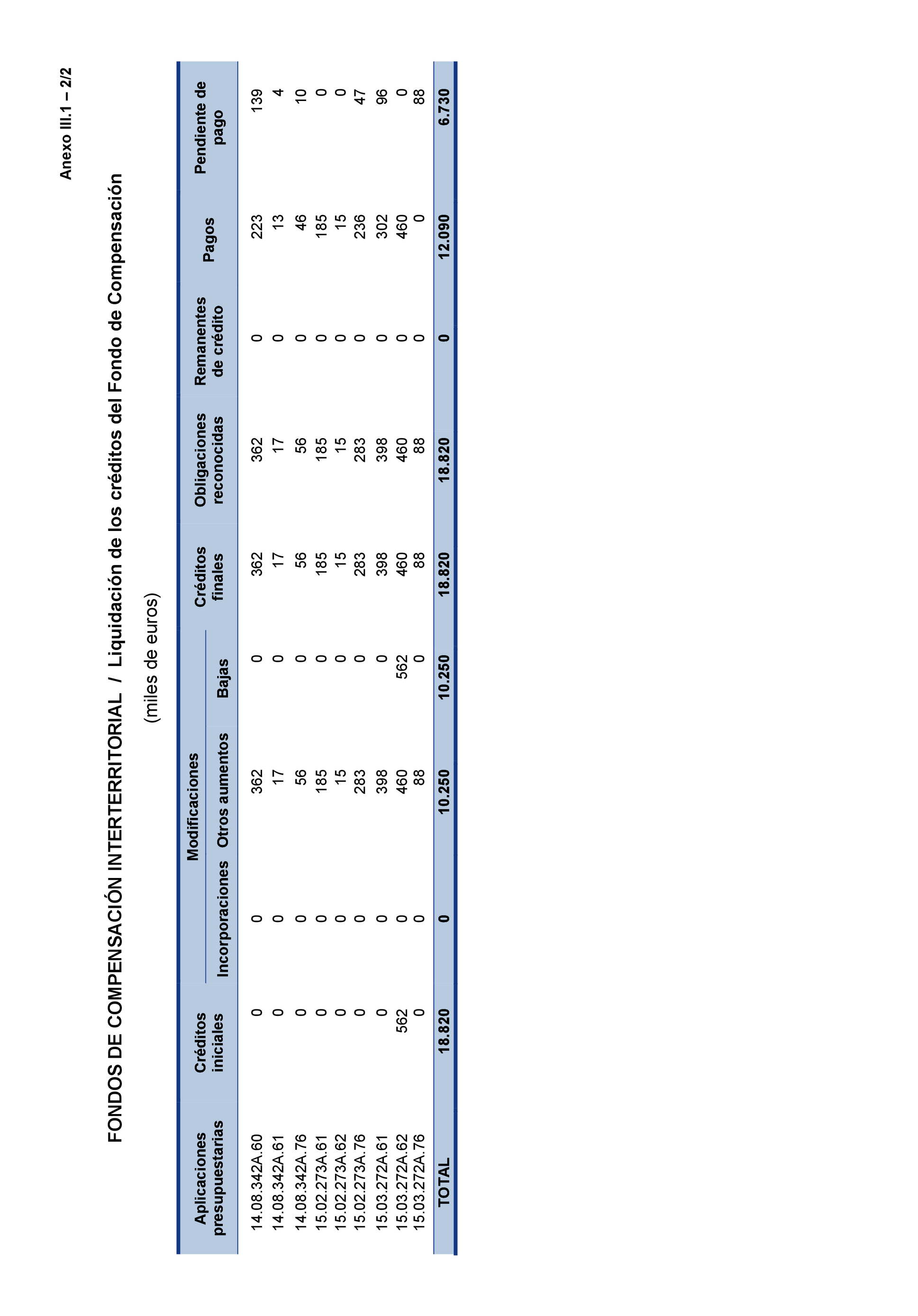 Imagen: /datos/imagenes/disp/2021/217/14782_10290777_241.png