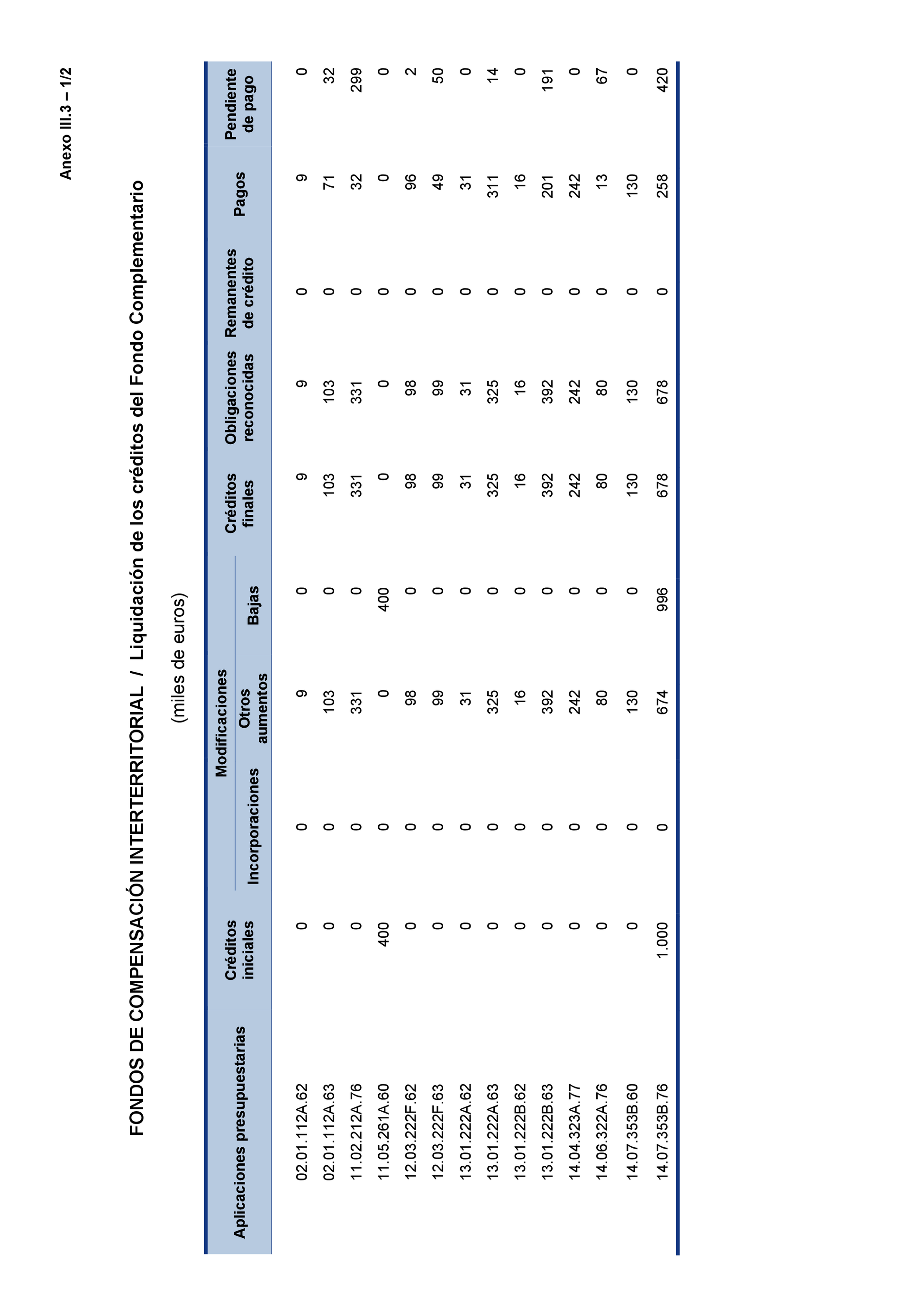 Imagen: /datos/imagenes/disp/2021/217/14782_10290777_243.png