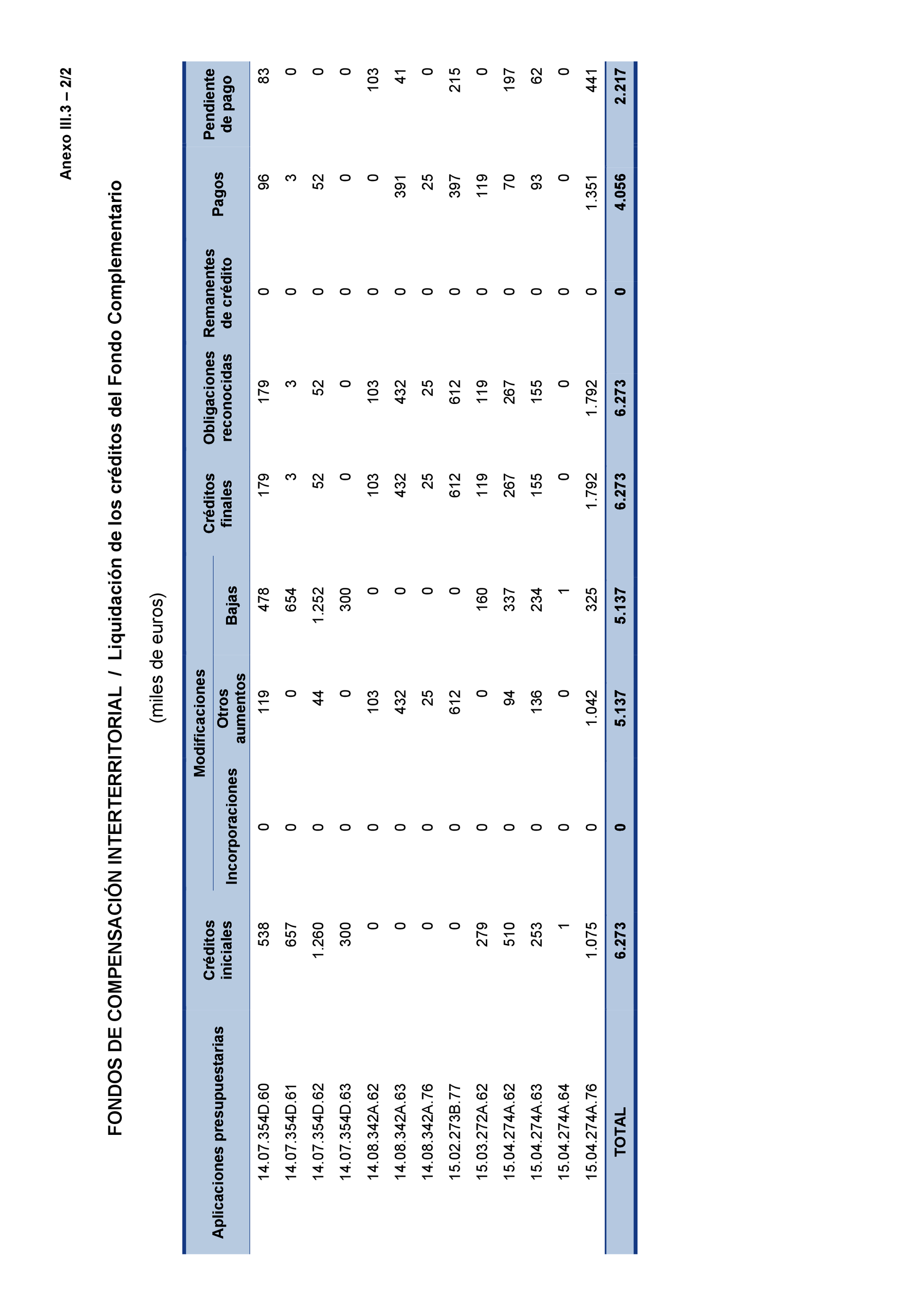 Imagen: /datos/imagenes/disp/2021/217/14782_10290777_244.png