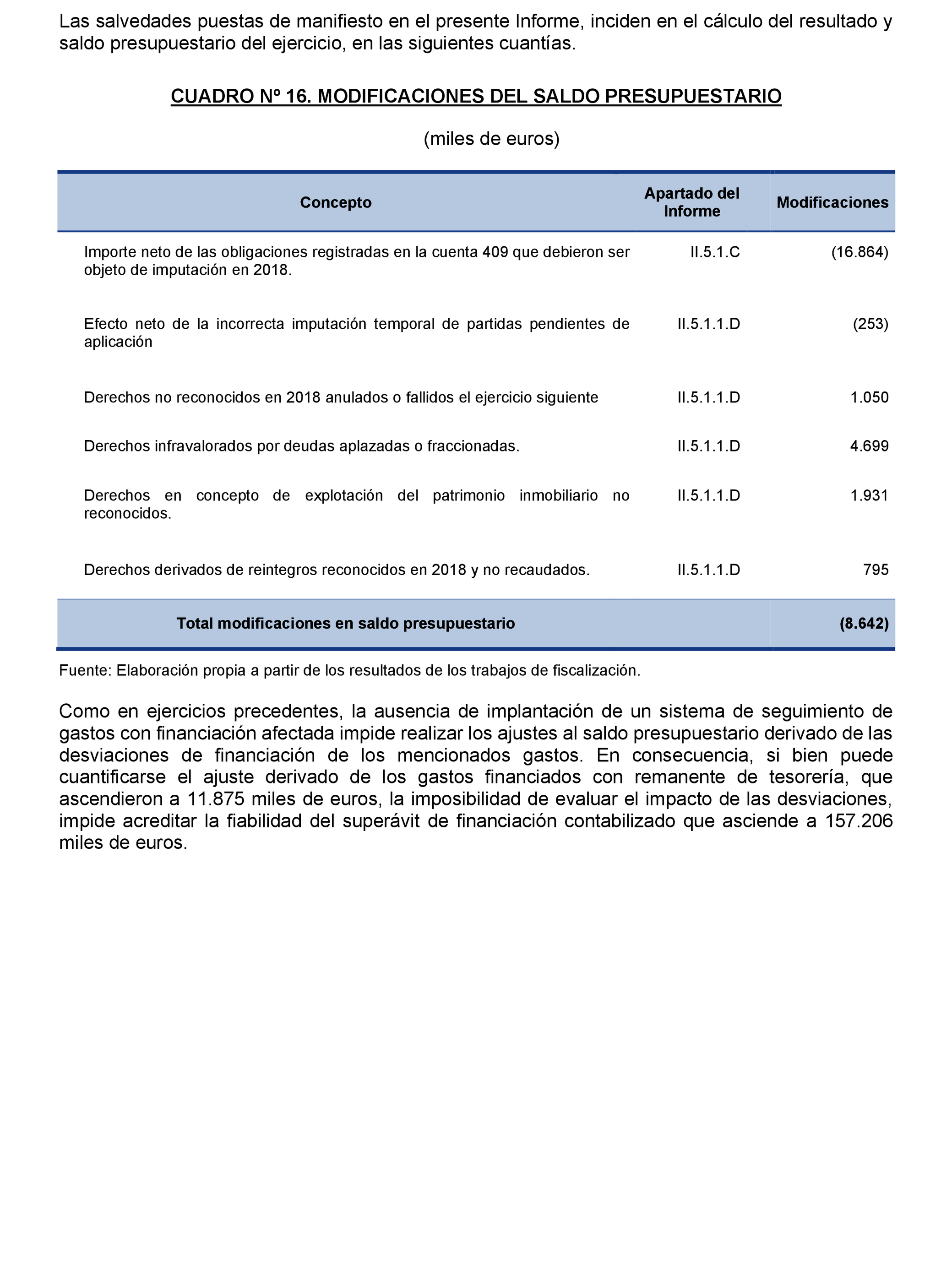 Imagen: /datos/imagenes/disp/2021/217/14782_10290777_48.png