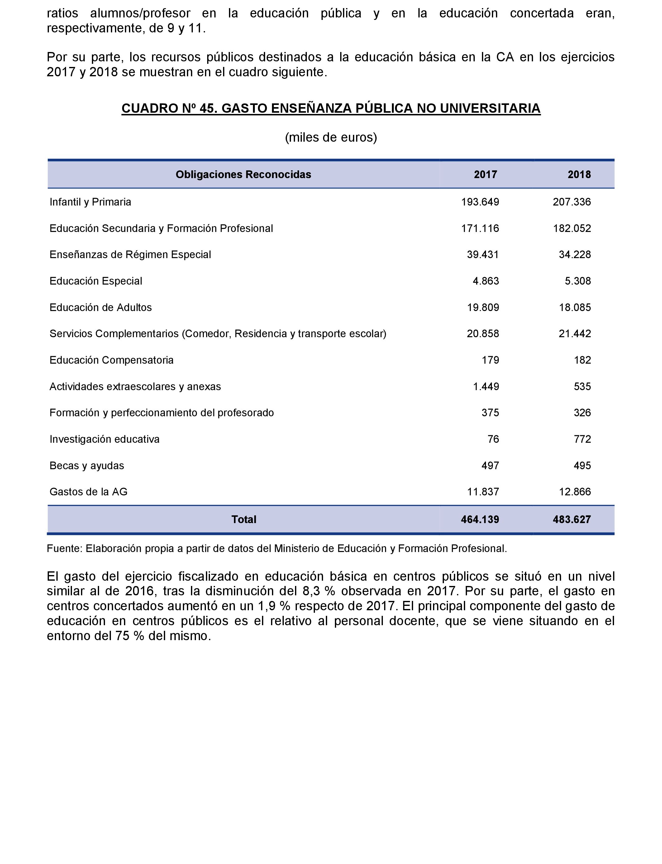 Imagen: /datos/imagenes/disp/2021/217/14783_10290974_128.png