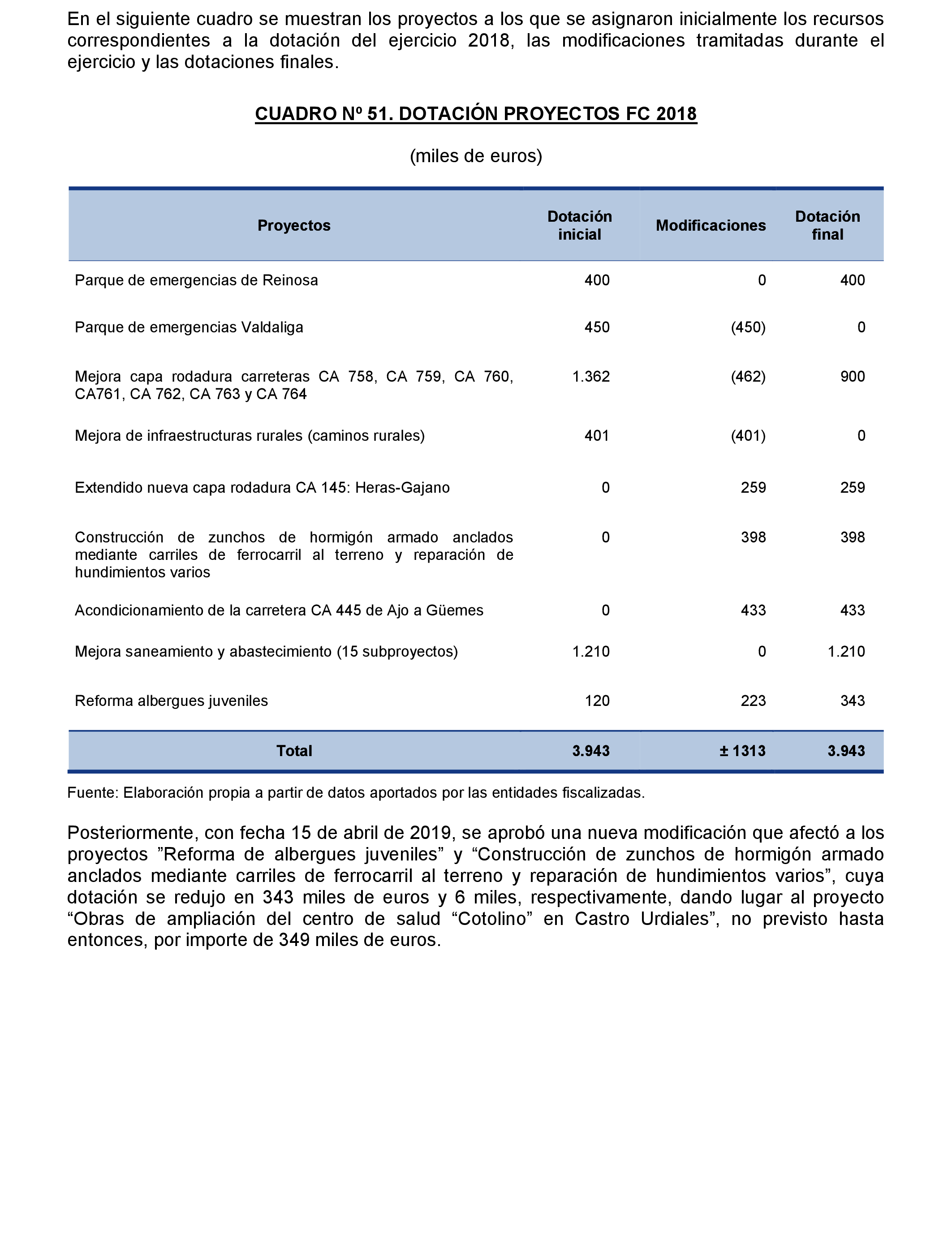 Imagen: /datos/imagenes/disp/2021/217/14783_10290974_148.png