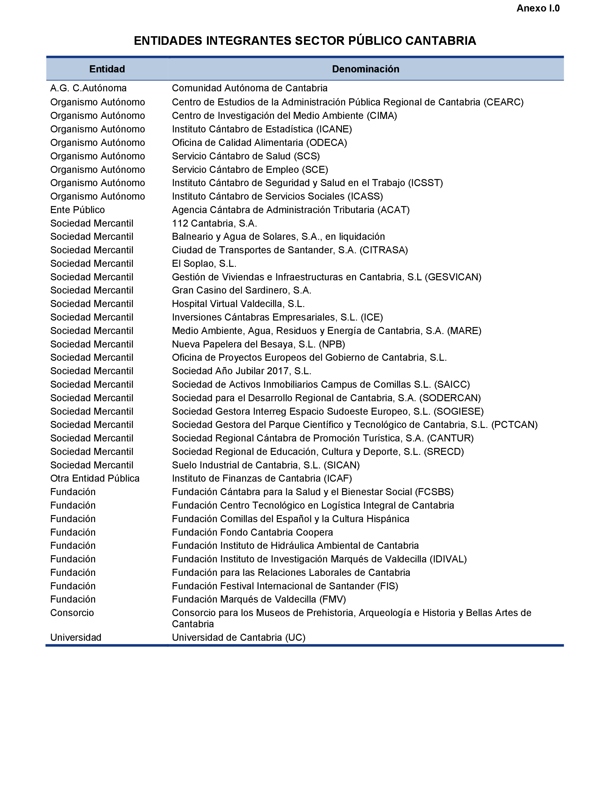 Imagen: /datos/imagenes/disp/2021/217/14783_10290974_166.png