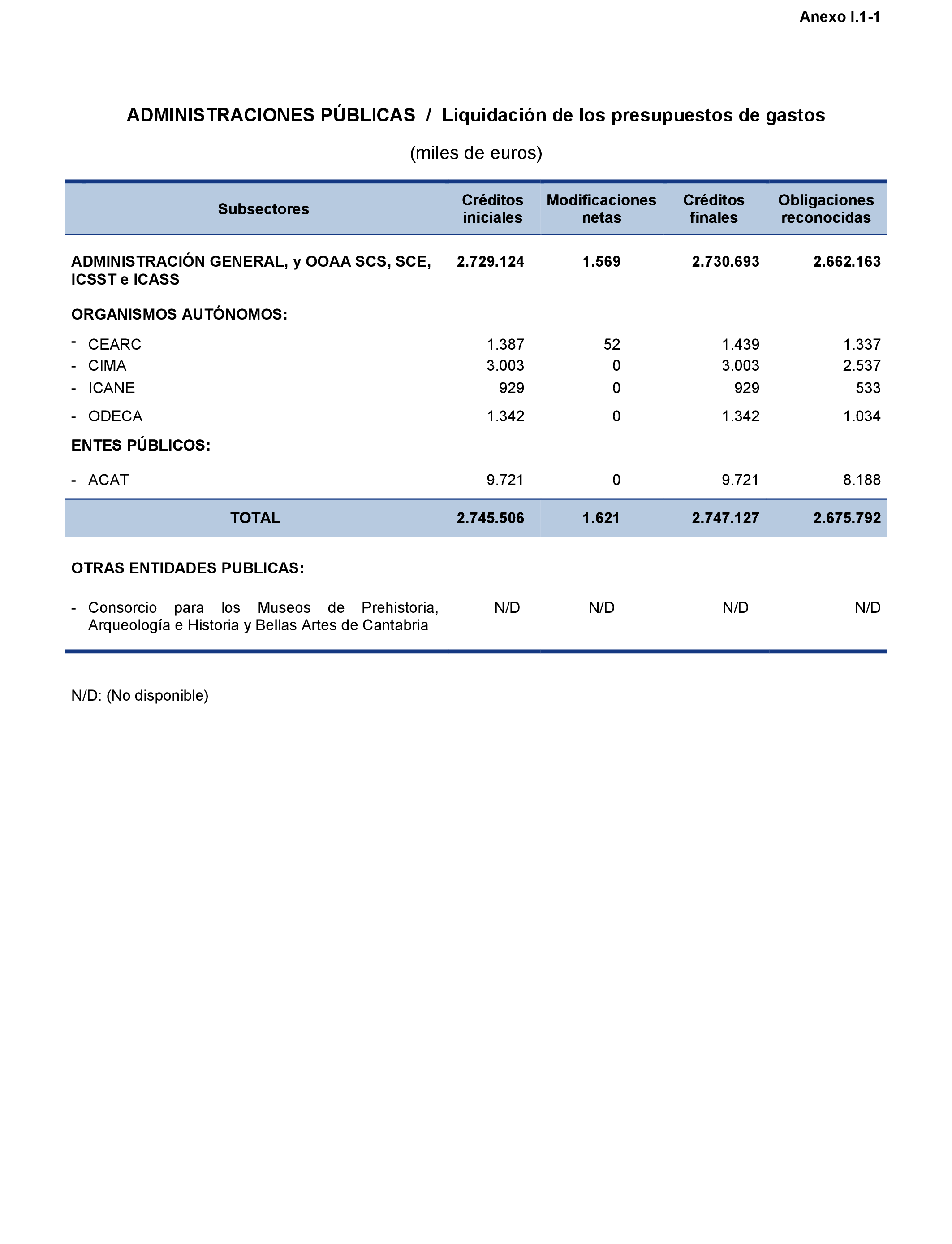 Imagen: /datos/imagenes/disp/2021/217/14783_10290974_167.png