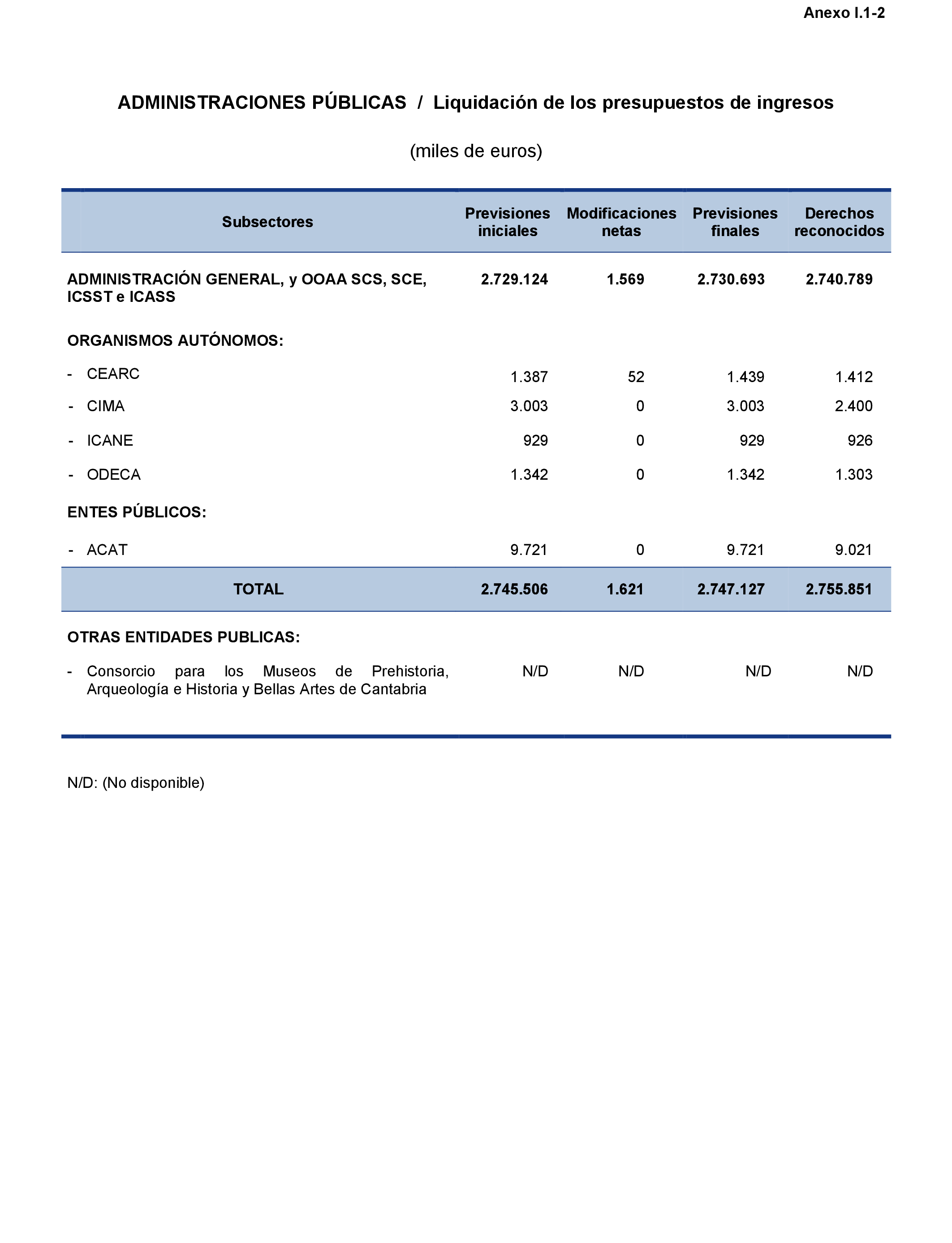 Imagen: /datos/imagenes/disp/2021/217/14783_10290974_168.png