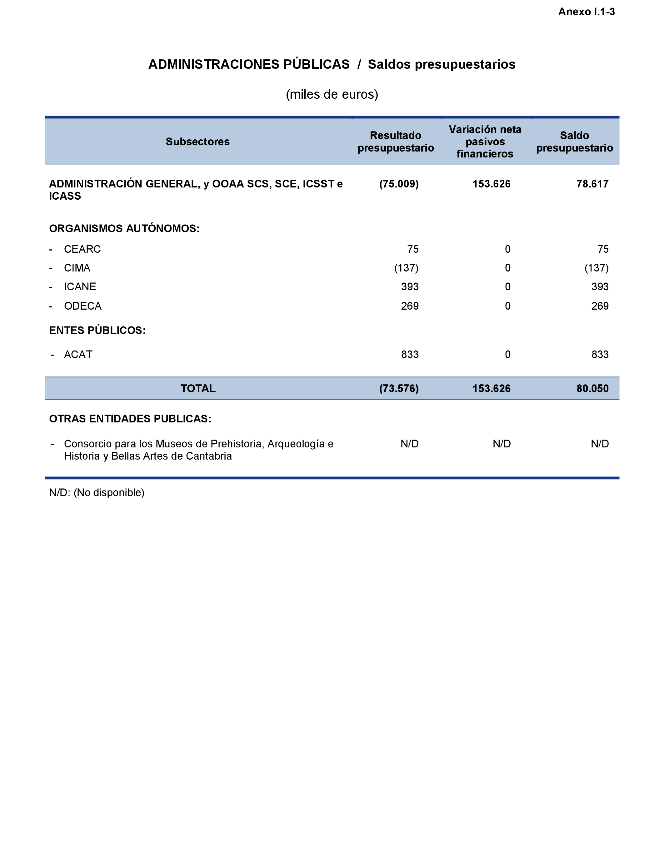 Imagen: /datos/imagenes/disp/2021/217/14783_10290974_169.png