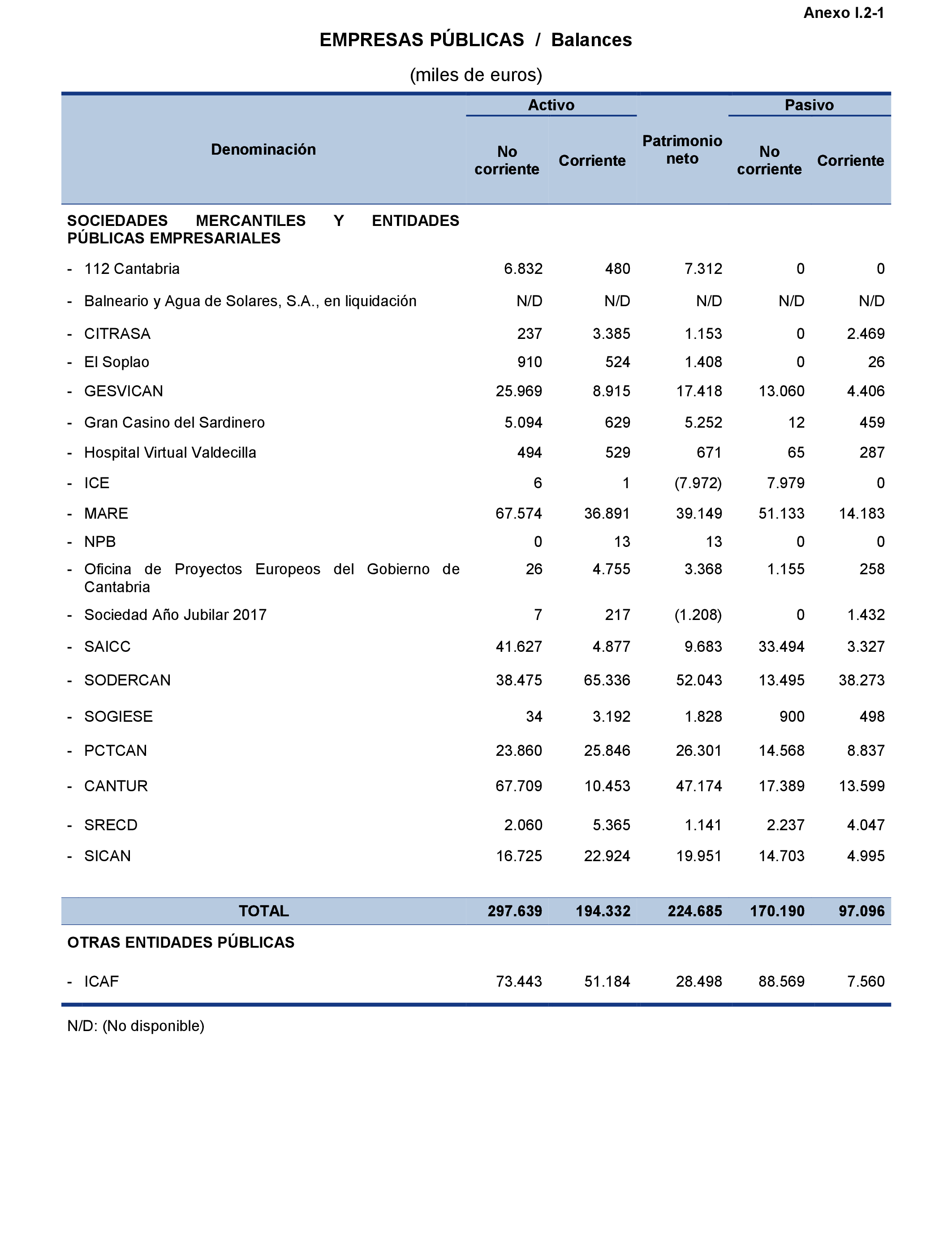 Imagen: /datos/imagenes/disp/2021/217/14783_10290974_172.png