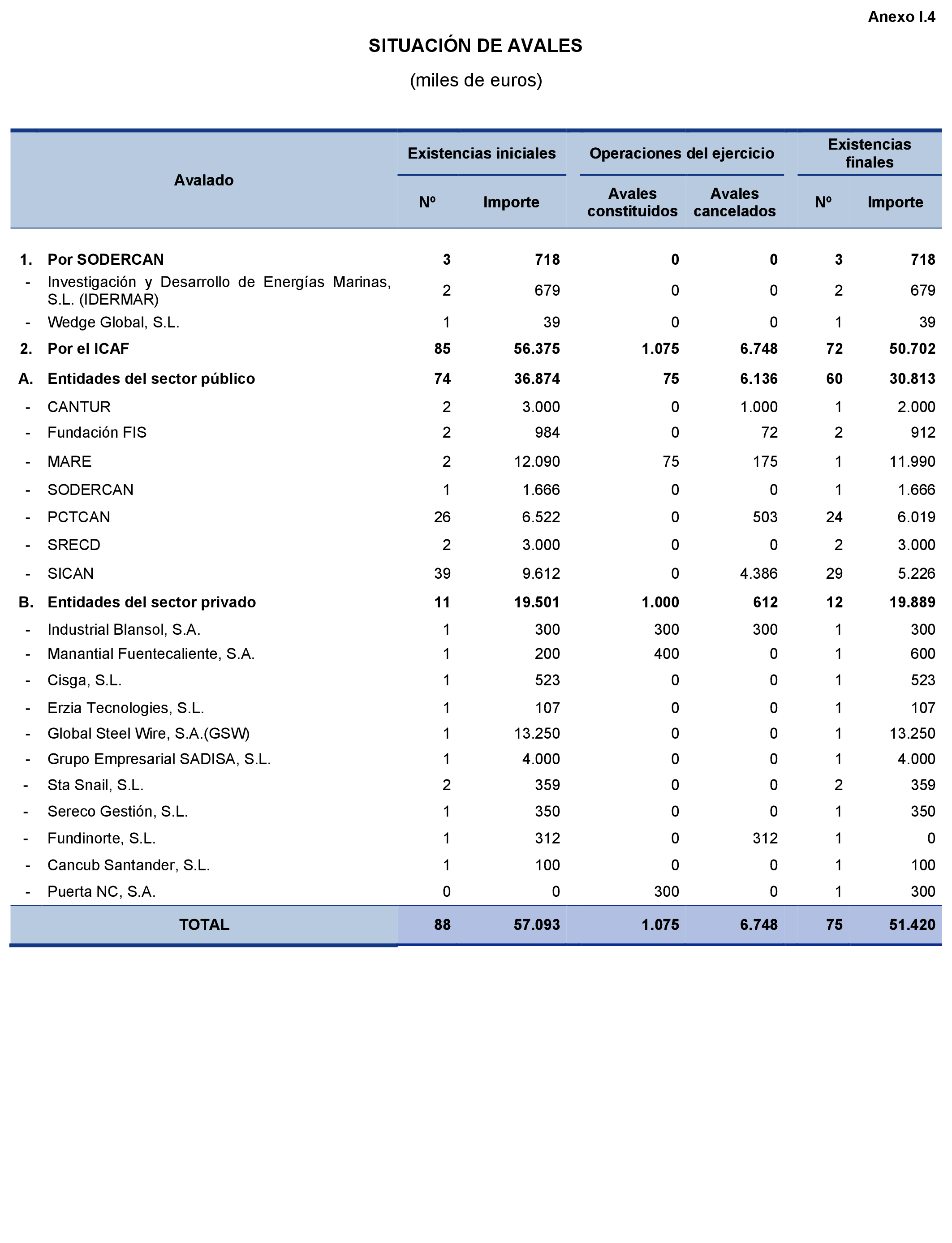 Imagen: /datos/imagenes/disp/2021/217/14783_10290974_177.png