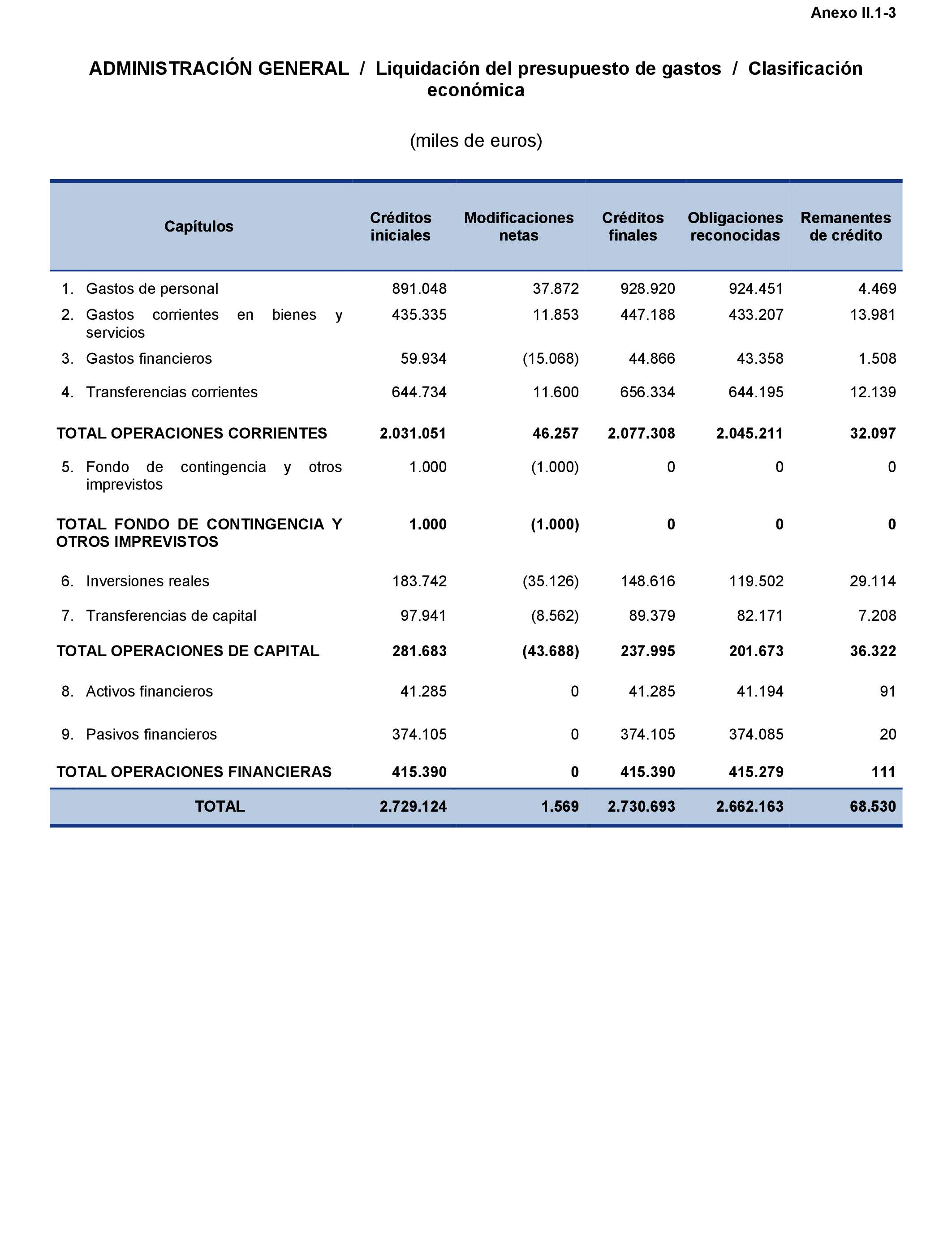 Imagen: /datos/imagenes/disp/2021/217/14783_10290974_180.png