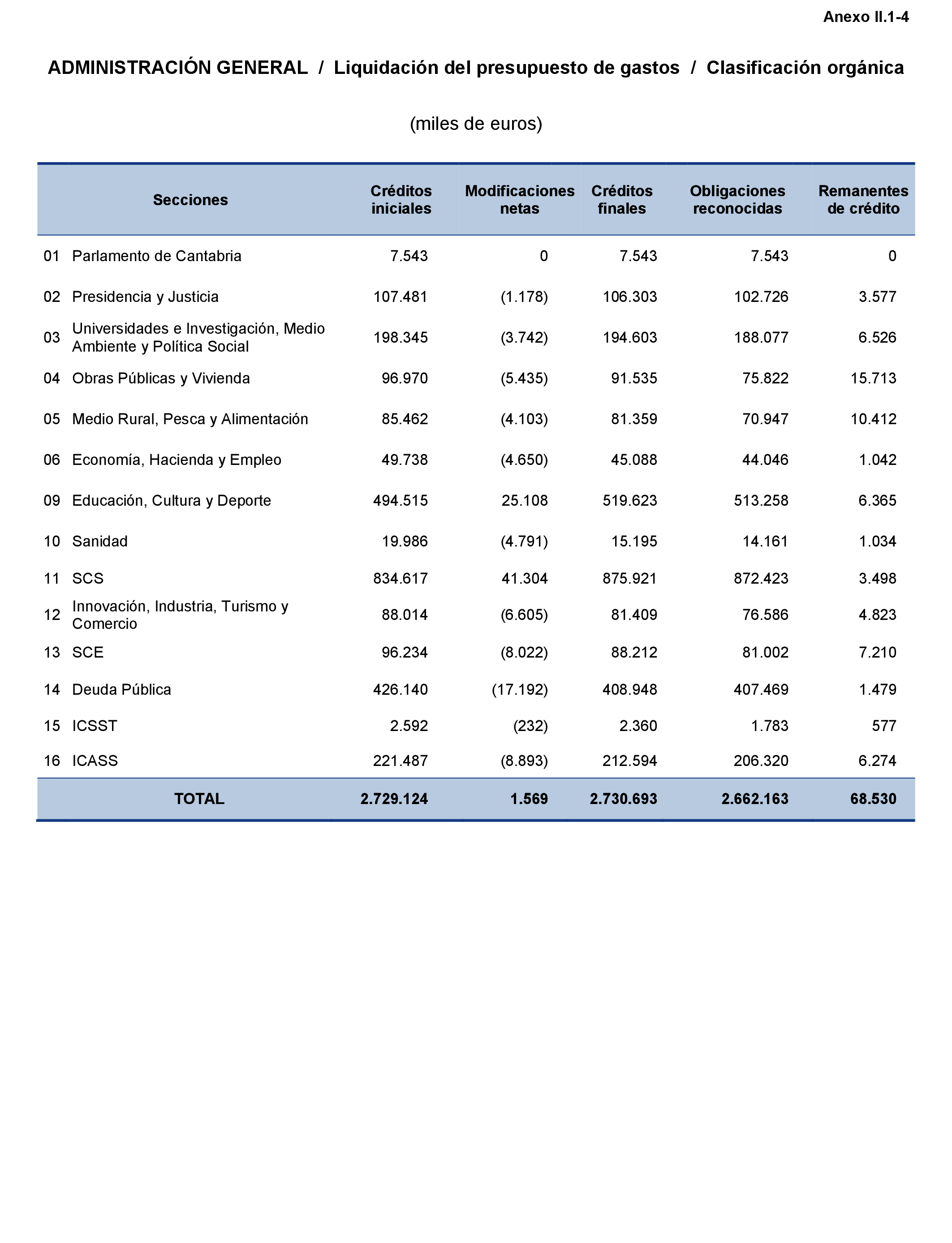 Imagen: /datos/imagenes/disp/2021/217/14783_10290974_181.png