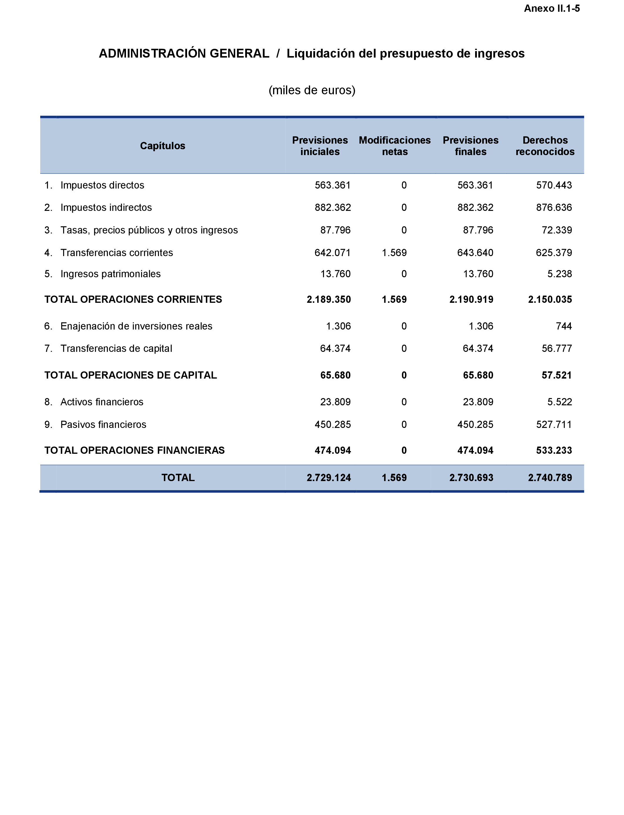 Imagen: /datos/imagenes/disp/2021/217/14783_10290974_182.png