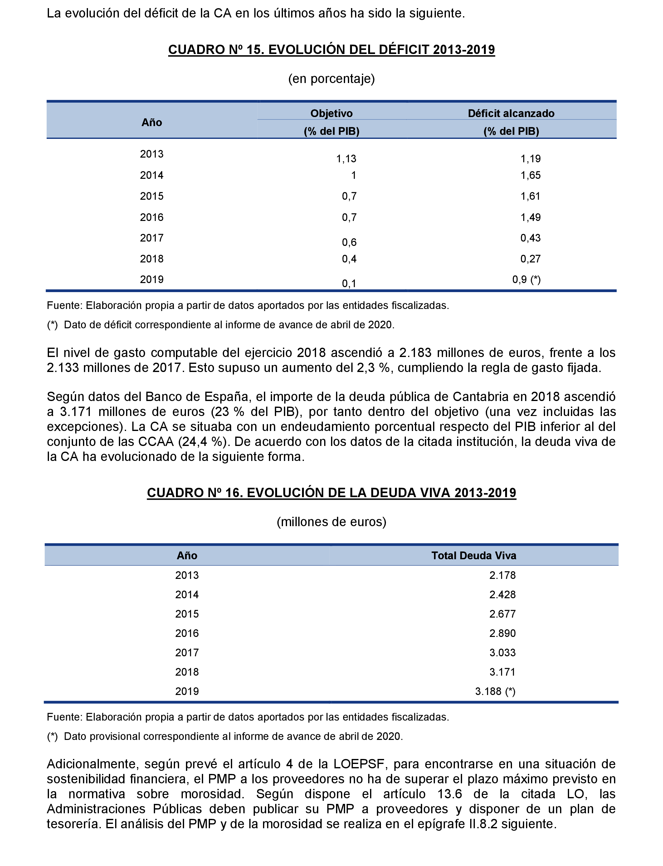 Imagen: /datos/imagenes/disp/2021/217/14783_10290974_73.png