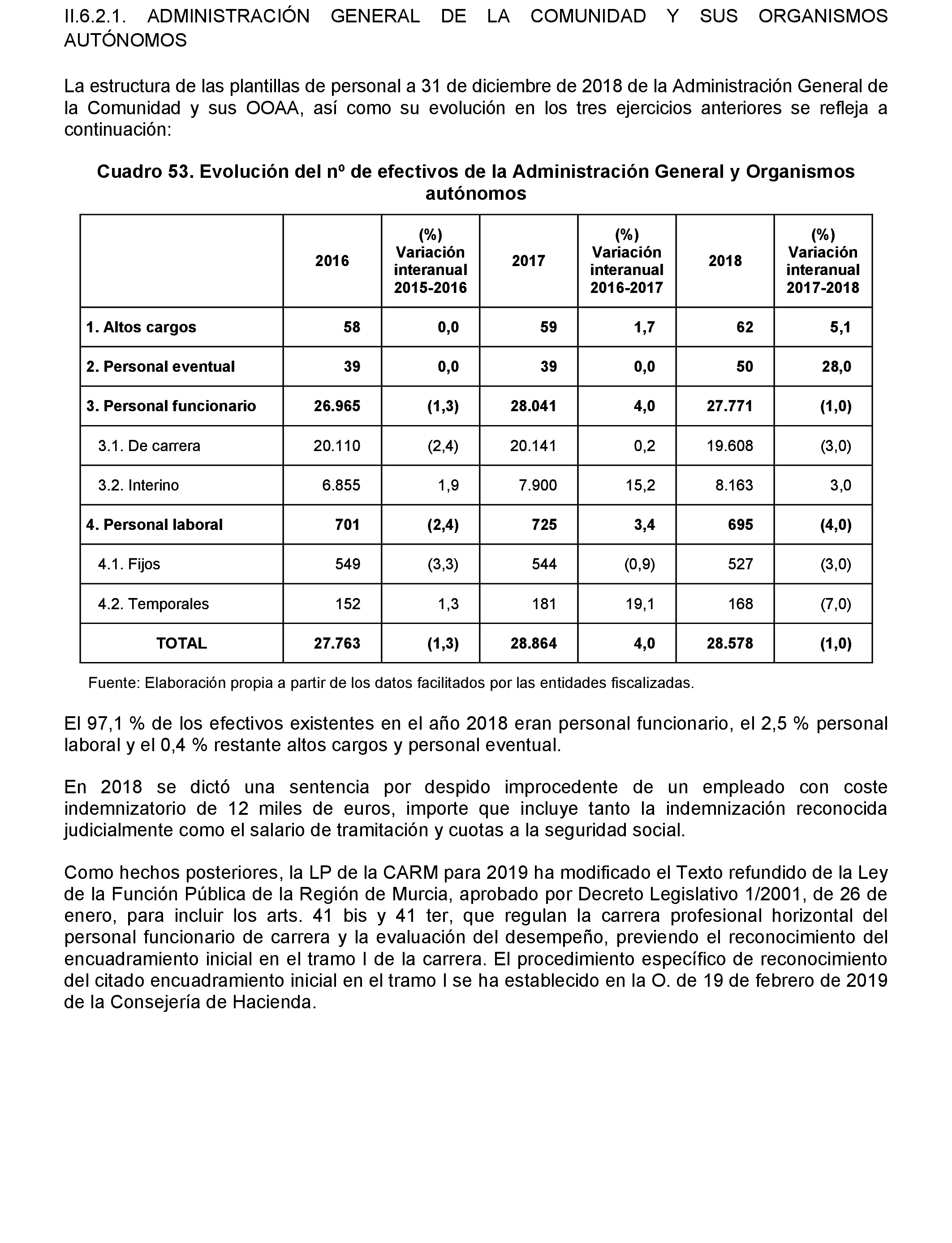 Imagen: /datos/imagenes/disp/2021/217/14784_10293455_100.png
